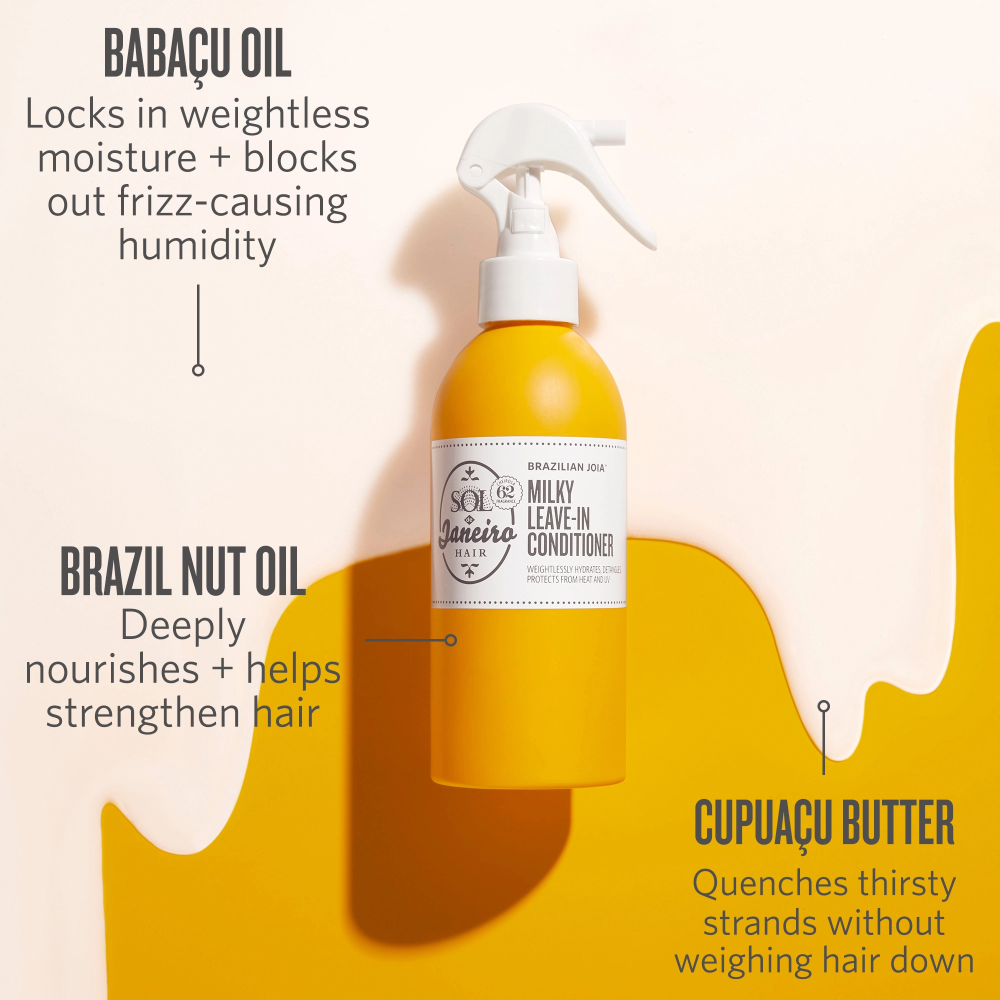 Sol de Janeiro Brazilian Joia ™ Milky Leave-In Conditioner 7.1 oz / 210 mL - Frizz Control, Hydration, Heat Protection - Image 4