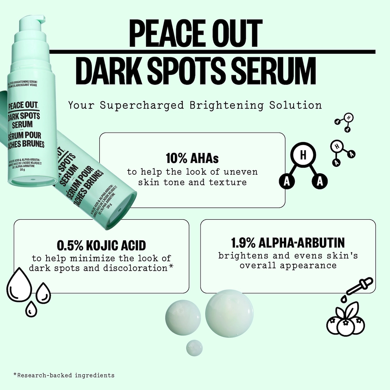 Peace Out Dark Spots Serum 1 oz/ 30 mL Vegan AHA/Glycolic Acid Dark spots - Image 8