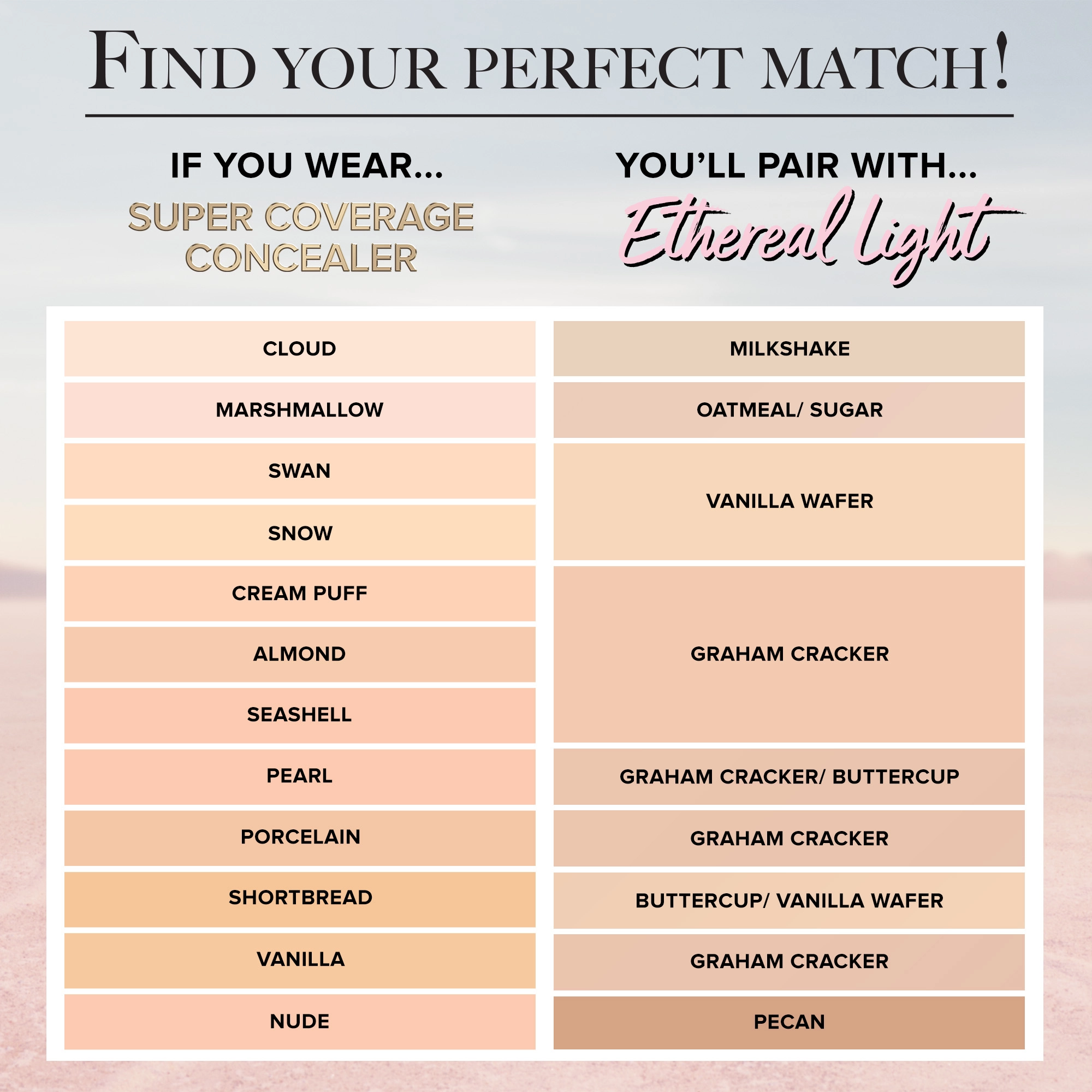Too Faced Born This Way Ethereal Light Smoothing Concealer Color: Vanilla Wafer - Image 7