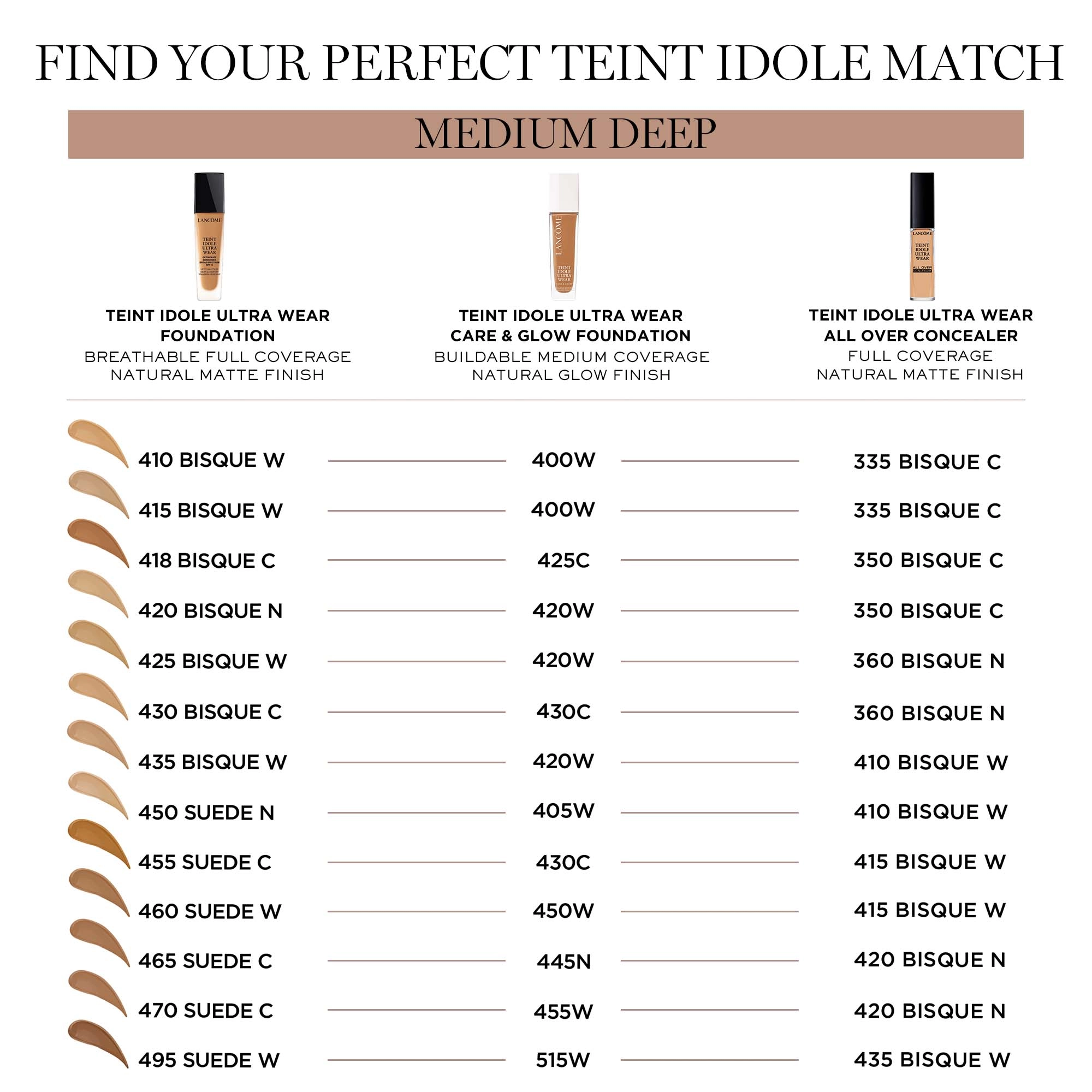 Lancôme Teint Idole Ultra Wear Care & Glow Foundation with Hyaluronic Acid 405W - Medium with Warm Golden Undertones - Image 8