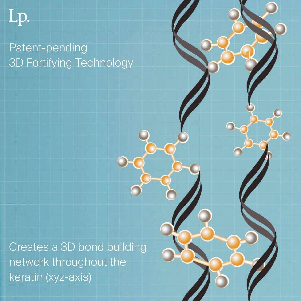 Living Proof Mini Triple Bond Complex Leave-in Hair Treatment Size: 0.5 oz / 15 mL - Image 19