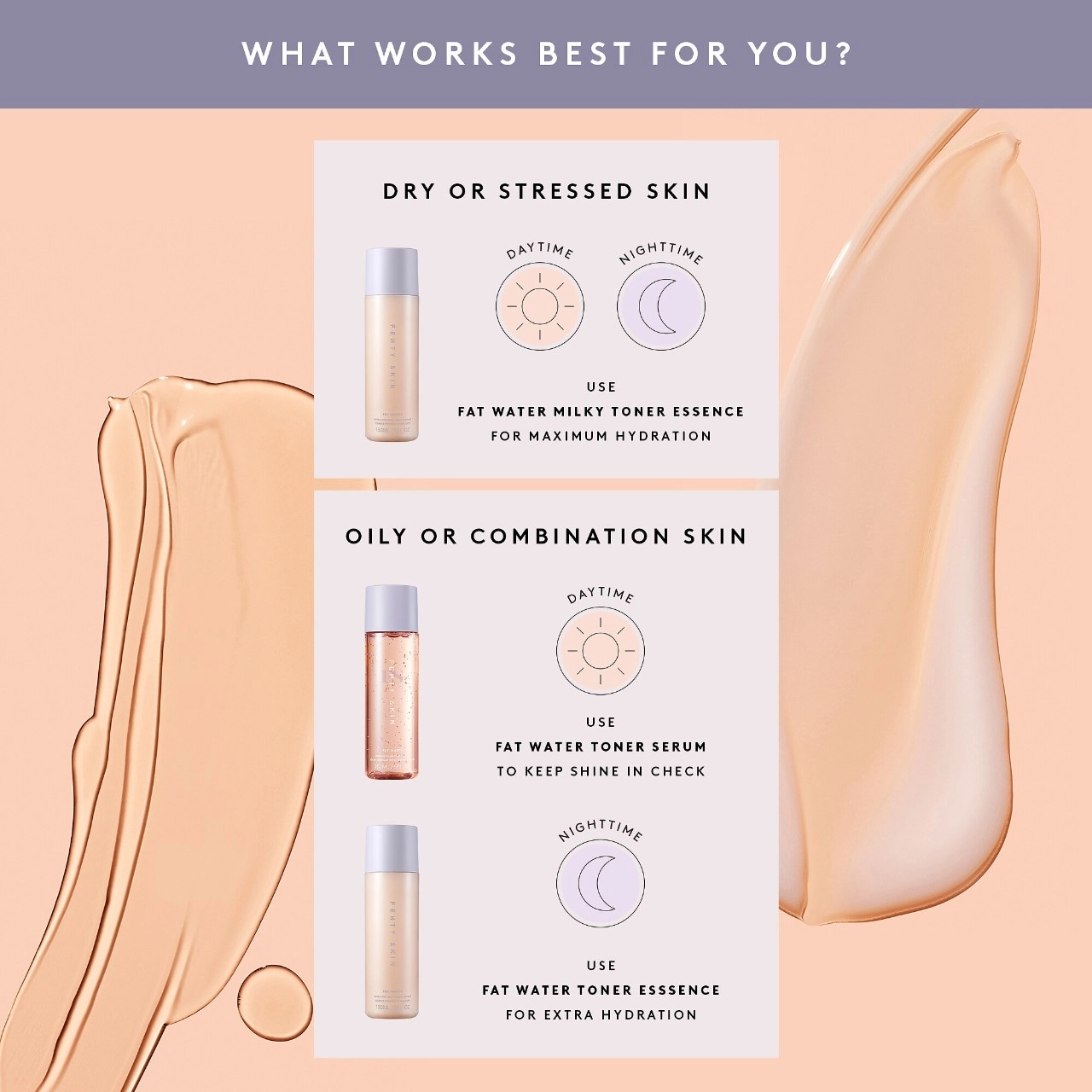 Fenty Skin Fat Water Hydrating Milky Toner Essence with Hyaluronic Acid + Tamarind 5 oz / 150 mL - Image 7