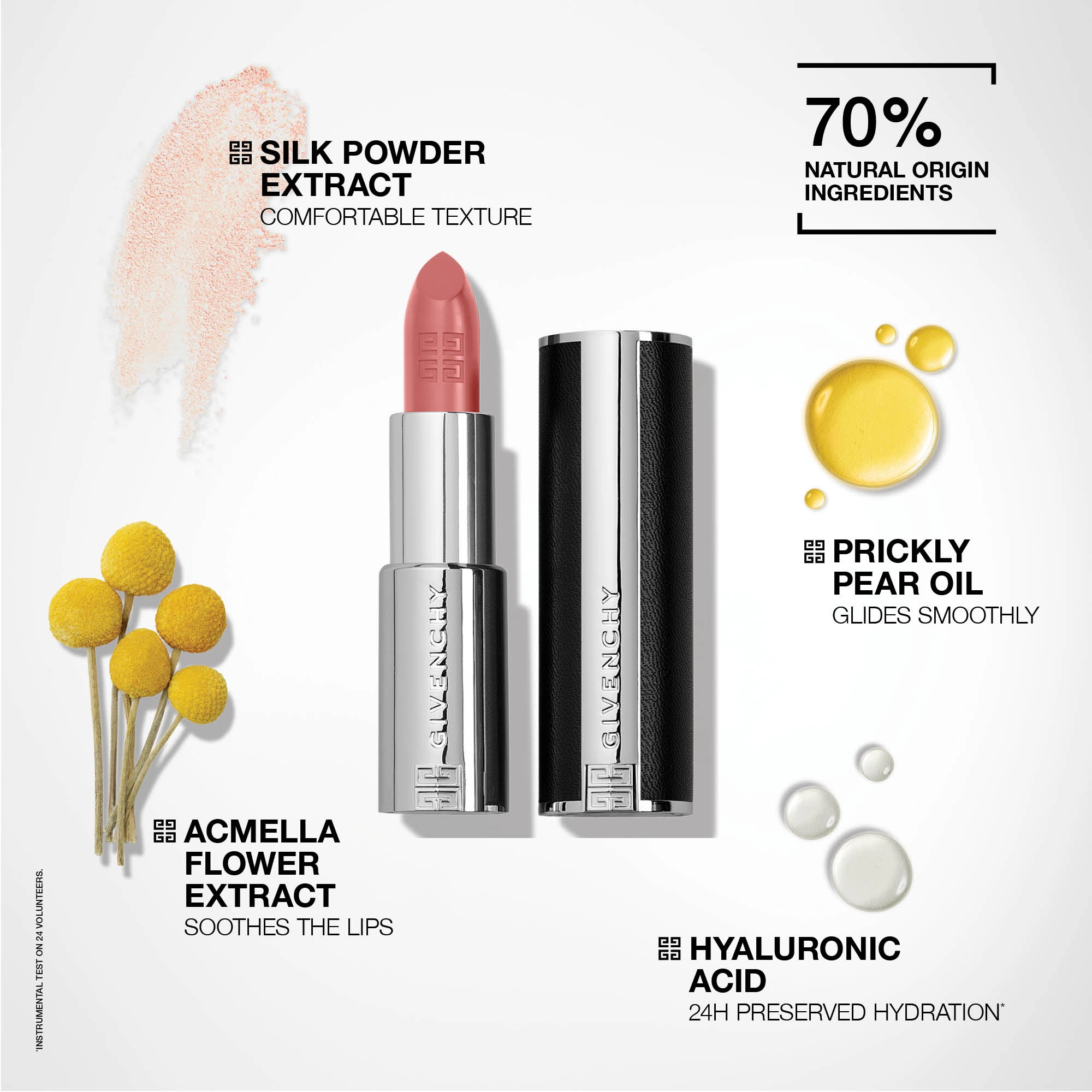 Givenchy Rouge Interdit Intense Silk Satin Matte Lipstick in N304 MANDARINE BOLÉRO - Orange Mid-Toned Coral - Image 6