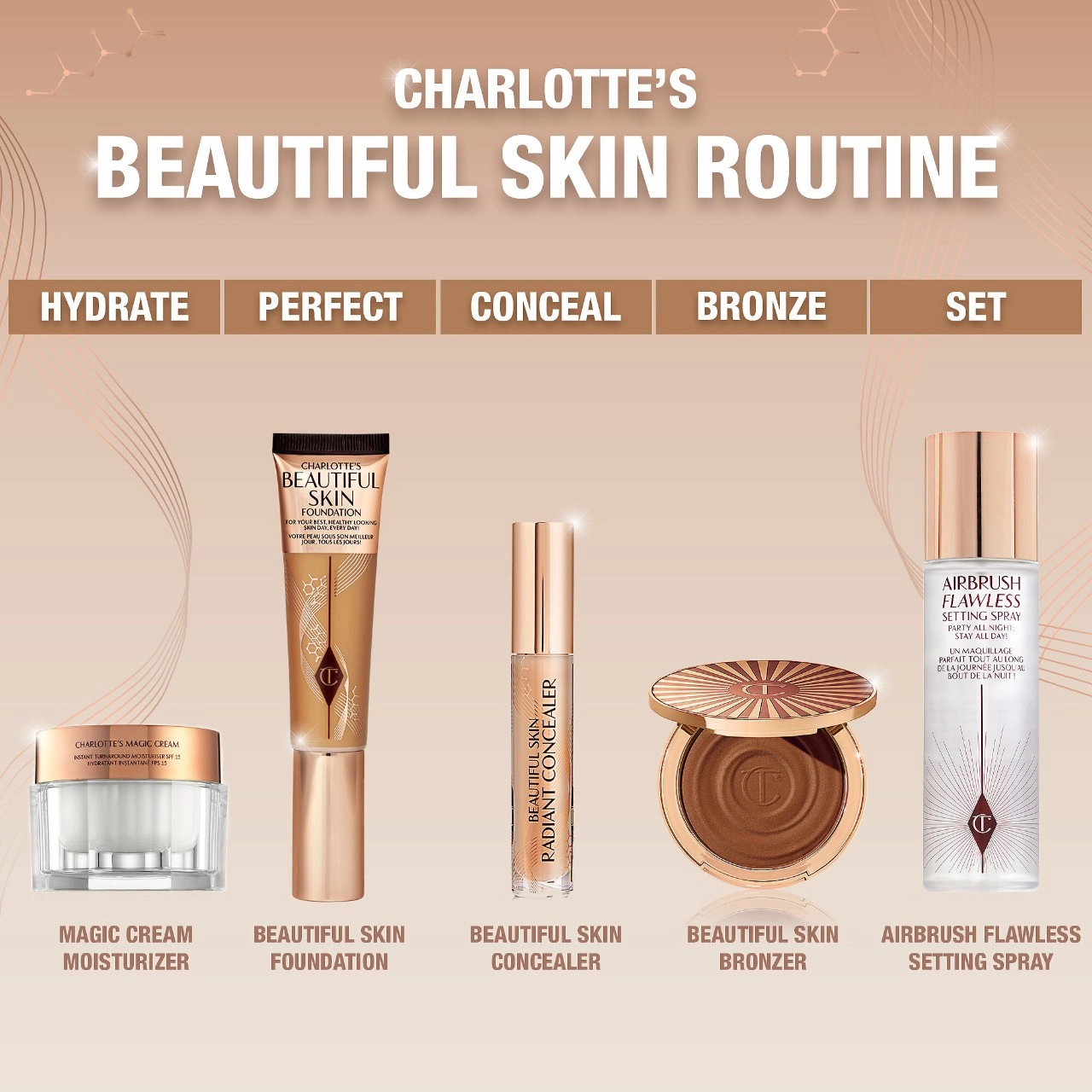 Charlotte Tilbury Radiant Concealer with Hyaluronic Acid - Color: 2.5, Fairest Yellow Undertones - Image 10
