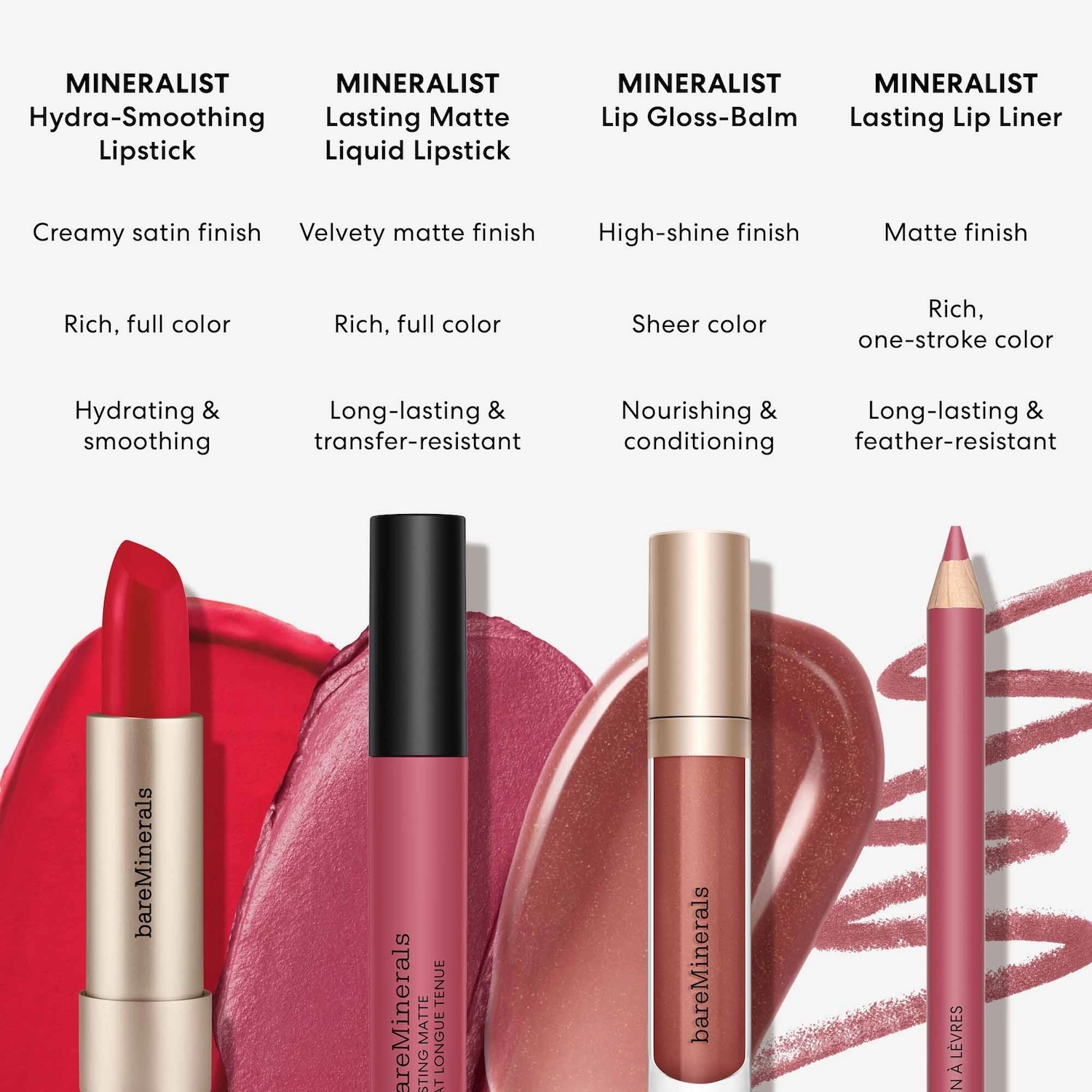 bareMinerals Mineralist Lasting Lip Liner - Blissful Blush, Warm Nude Pink - Image 9
