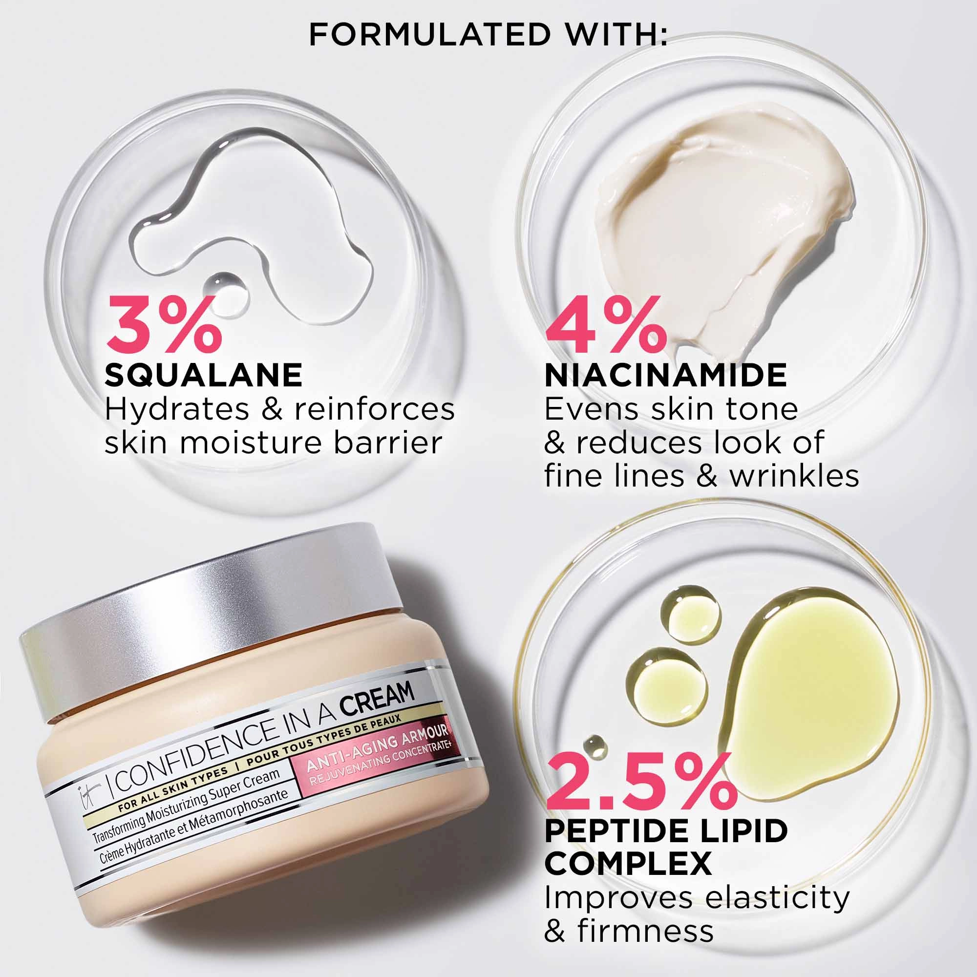 IT Cosmetics Mini Confidence in a Cream Hydrating Moisturizer 0.51 oz / 15 mL Vegan Hyaluronic Acid - Image 13