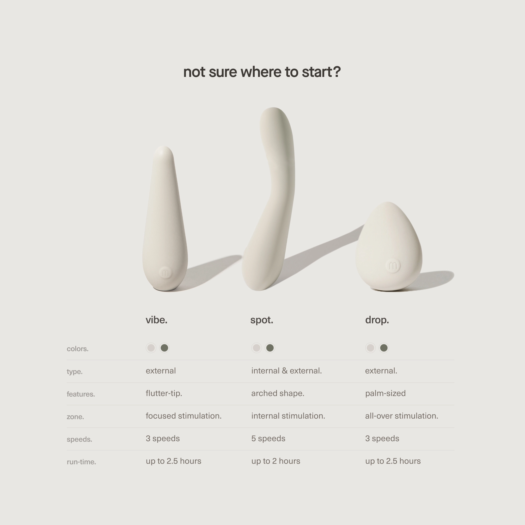 Maude Spot—5-Speed, Internal Vibrator Grey Hypoallergenic - Image 4