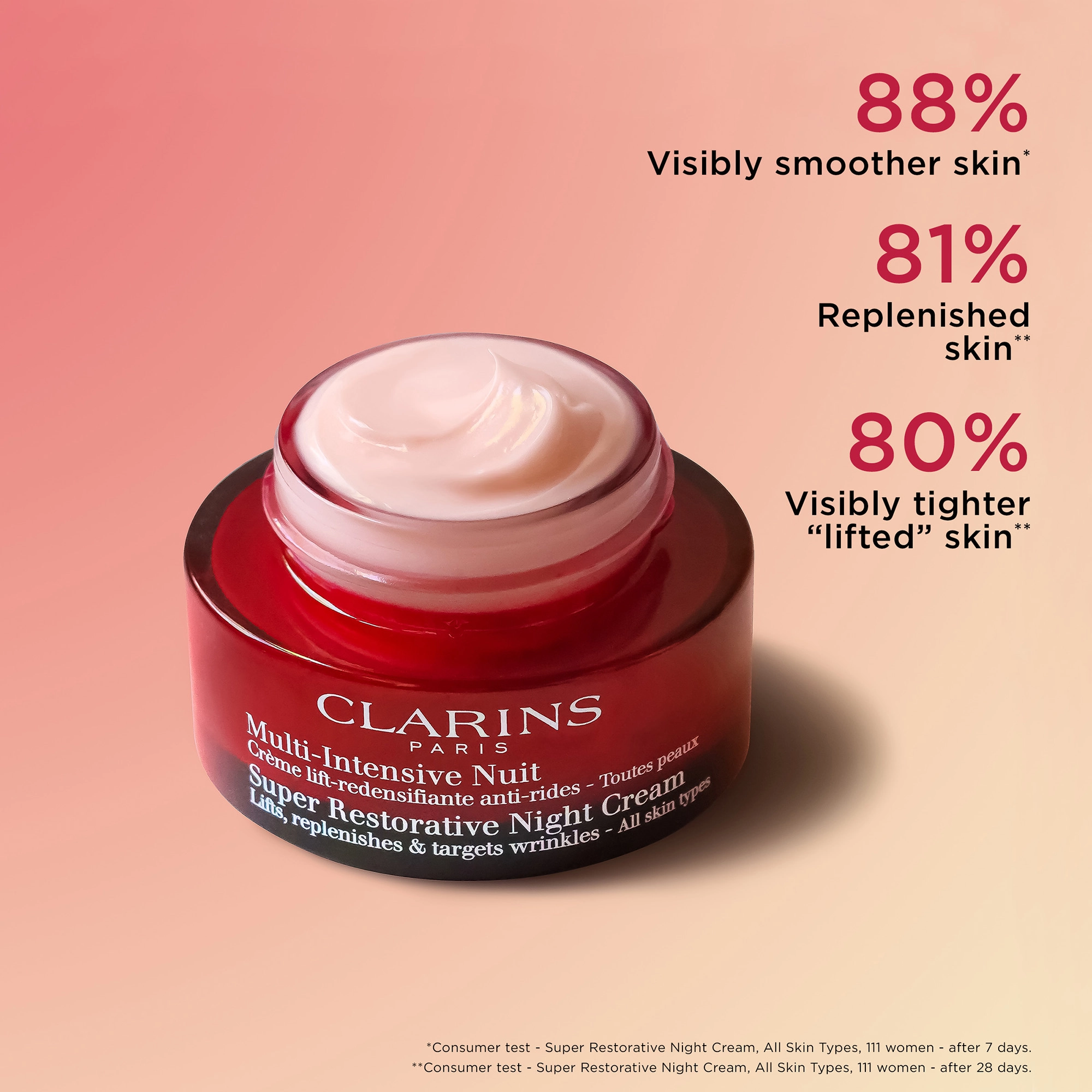 Clarins Super Restorative Anti-Aging Night Moisturizer 1.7 oz / 50 mL - Image 5