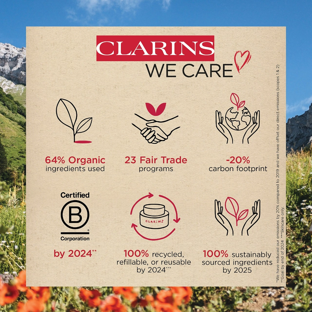 Clarins Super Restorative Anti-Aging Night Moisturizer 1.7 oz / 50 mL - Image 6