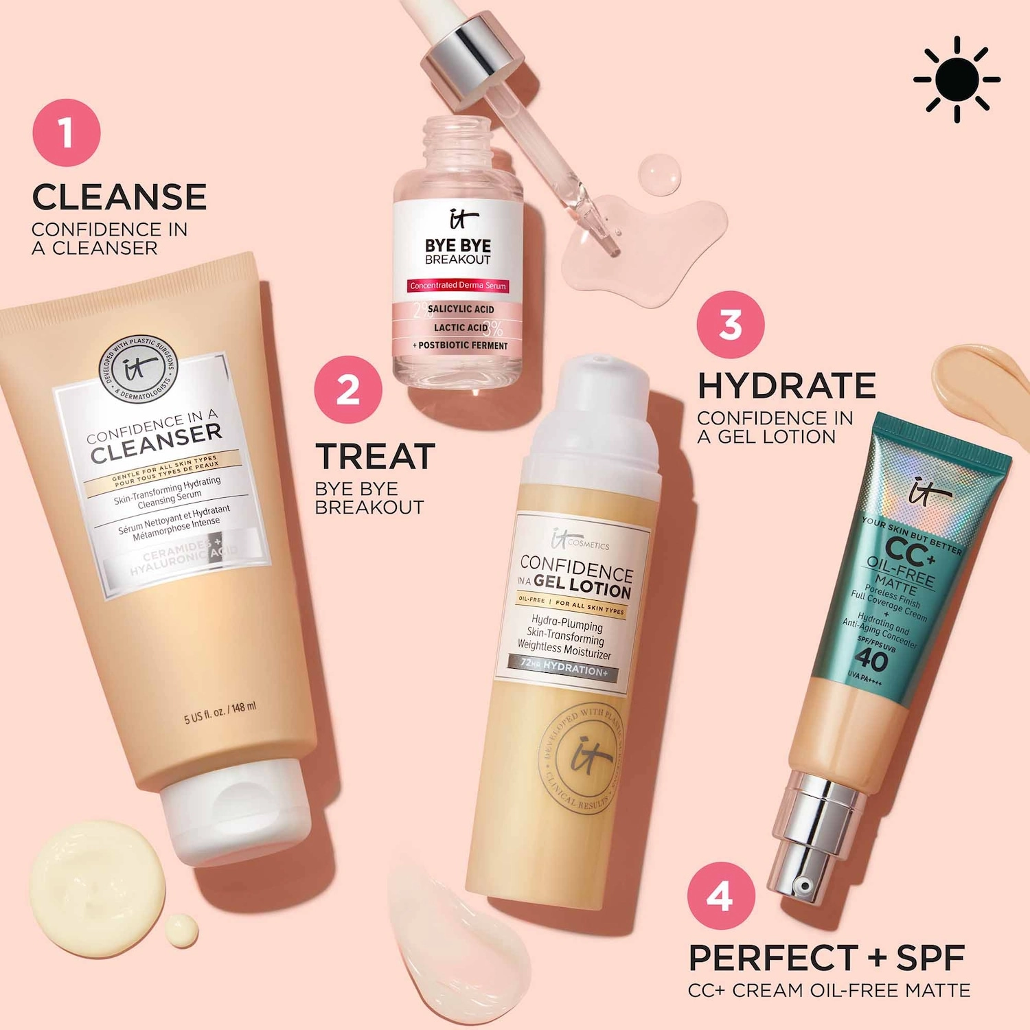 IT Cosmetics Bye Bye Breakout 2% Salicylic Acid Acne Treatment - Lactic Acid, Fragrance Free - Image 10