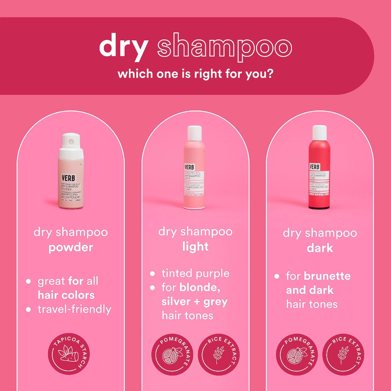 Verb Dry Shampoo for Dark Hair 5.0 oz / 179 mL Vegan Gluten-Free Cruelty-Free - Image 7