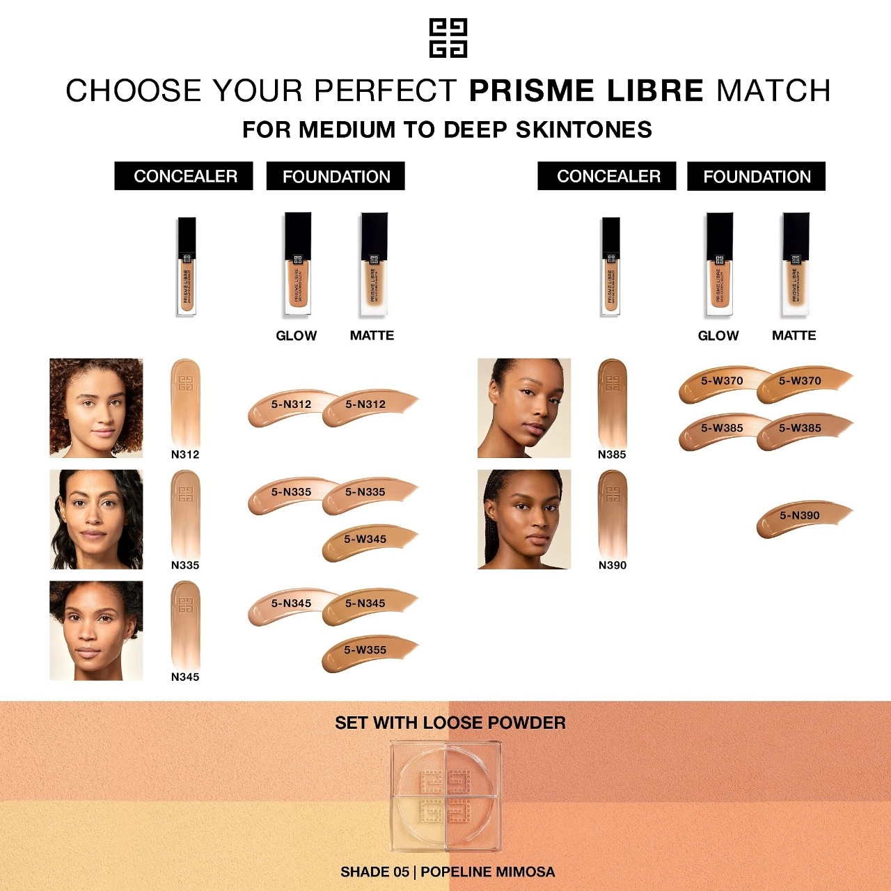 Givenchy Prisme Libre Skin-Caring 24H Hydrating + Radiant + Correcting Creamy Concealer N345 - Tan with Neutral Undertones - Image 8