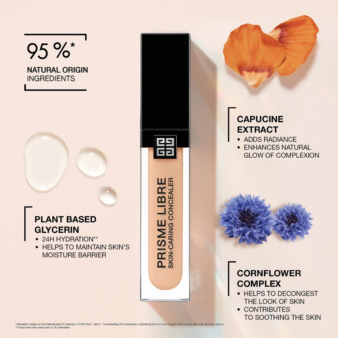Givenchy Prisme Libre Skin-Caring 24H Hydrating + Radiant + Correcting Creamy Concealer N345 - Tan with Neutral Undertones - Image 5