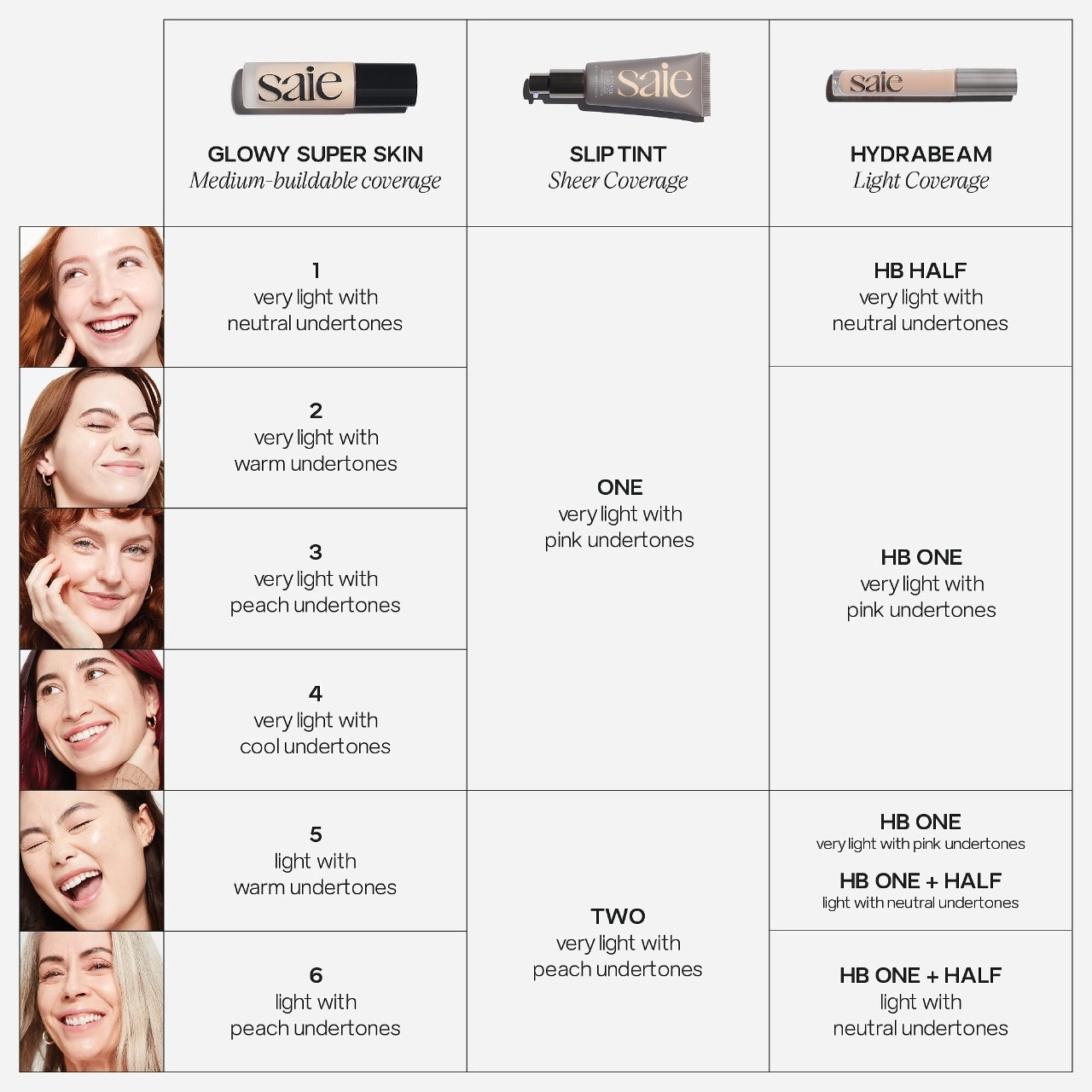 Saie Glowy Super Skin Lightweight Hydrobounce™ Serum Foundation Color: 1 - Very Light Skin Tones with Neutral Undertones - Image 13