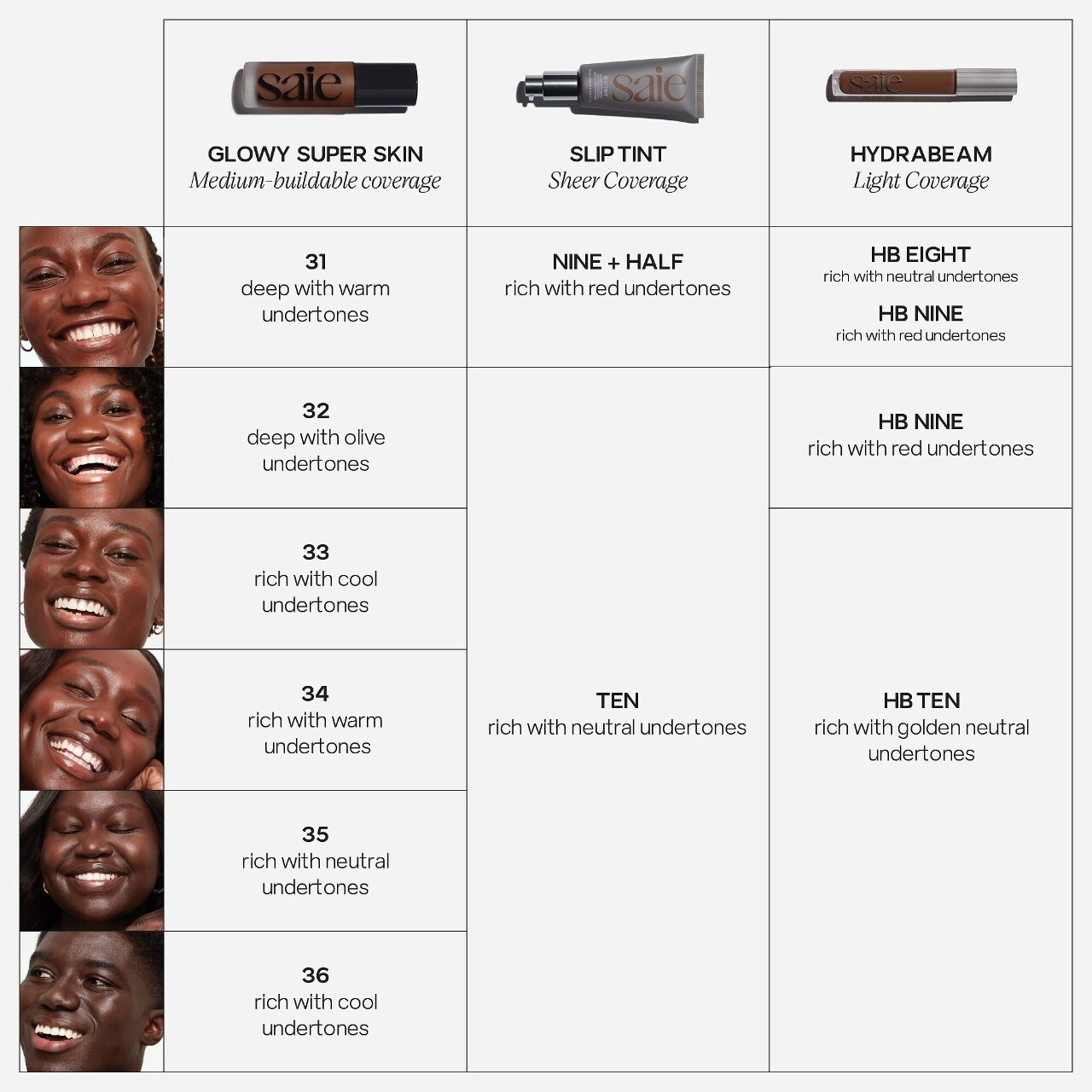 Saie Glowy Super Skin Lightweight Hydrobounce™ Serum Foundation Color: 35 - Rich Skin Tones with Neutral Undertones - Image 13