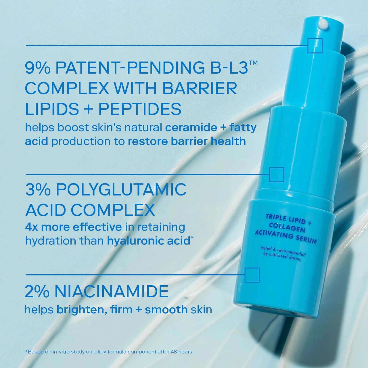 Skinfix Barrier+ Triple Lipid + Collagen + Niacinamide Activating Serum 1 oz / 30 mL - Image 5