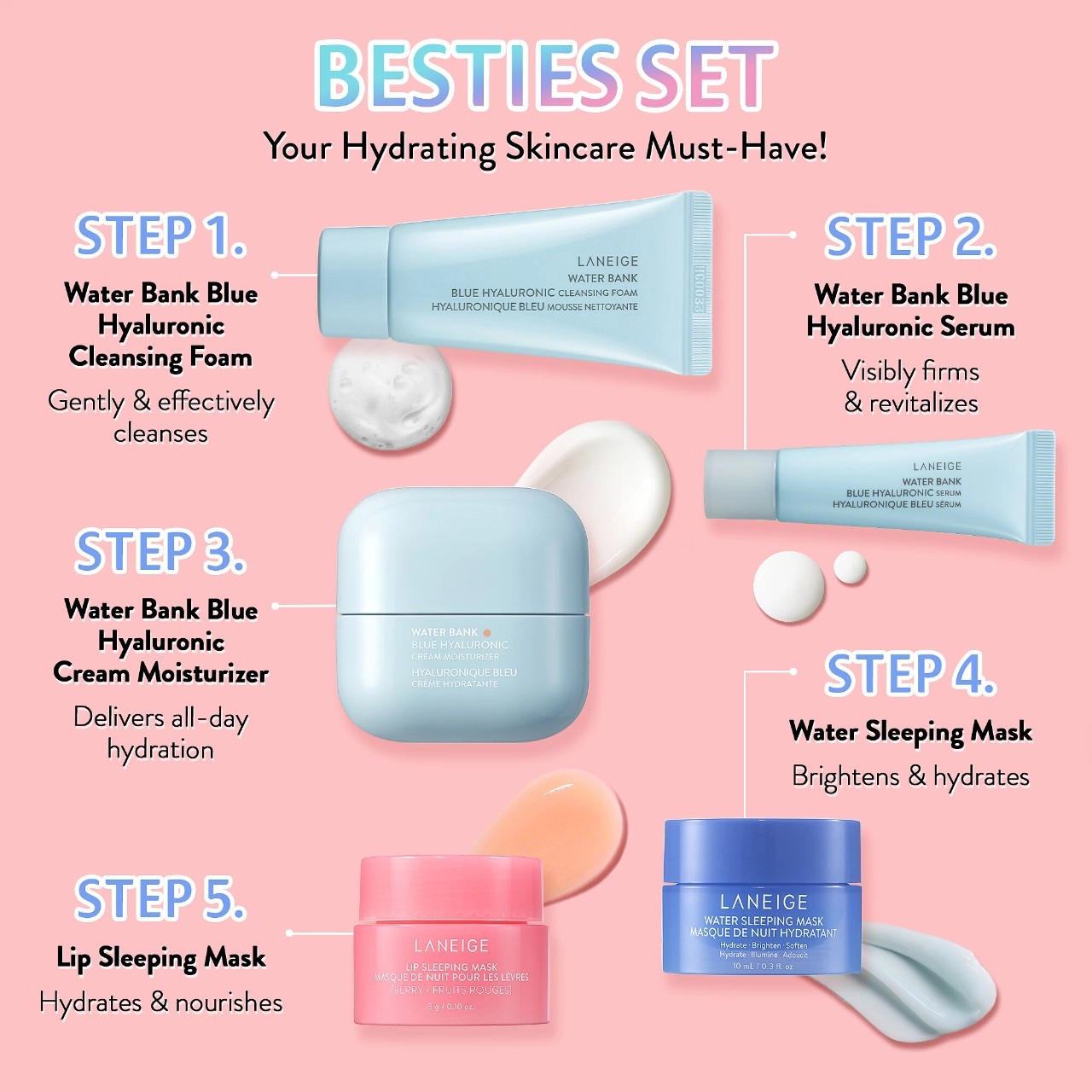 LANEIGE Besties Skincare Discovery Set - Image 2