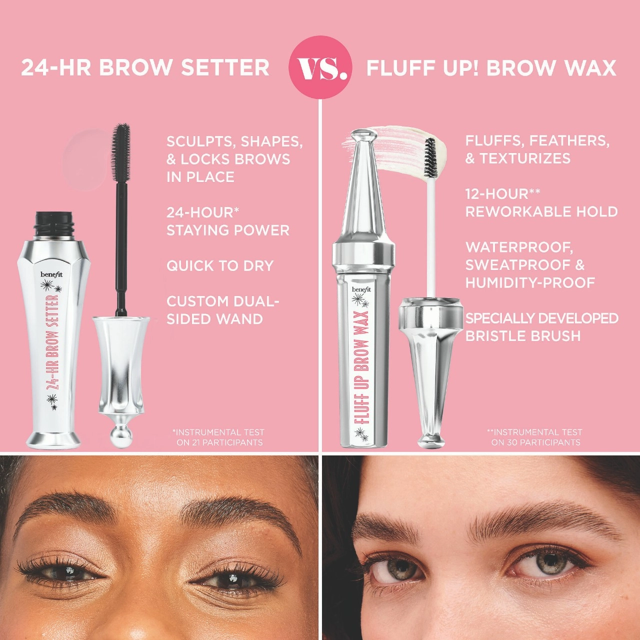 Benefit Cosmetics Fluff Up Brow Flexible Brow-Texturizing Wax Color 0.1 oz/2.9 mL Volumizing Natural Finish Long-wearing Waterproof - Image 15