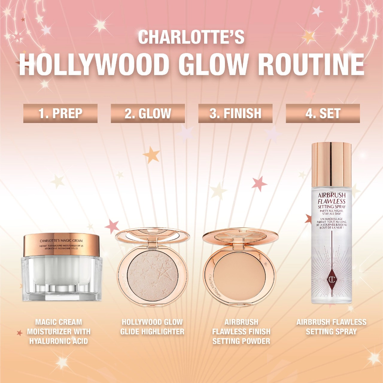 Charlotte Tilbury Glow Glide Face Architect Highlighter - Bronze Glow - Image 8