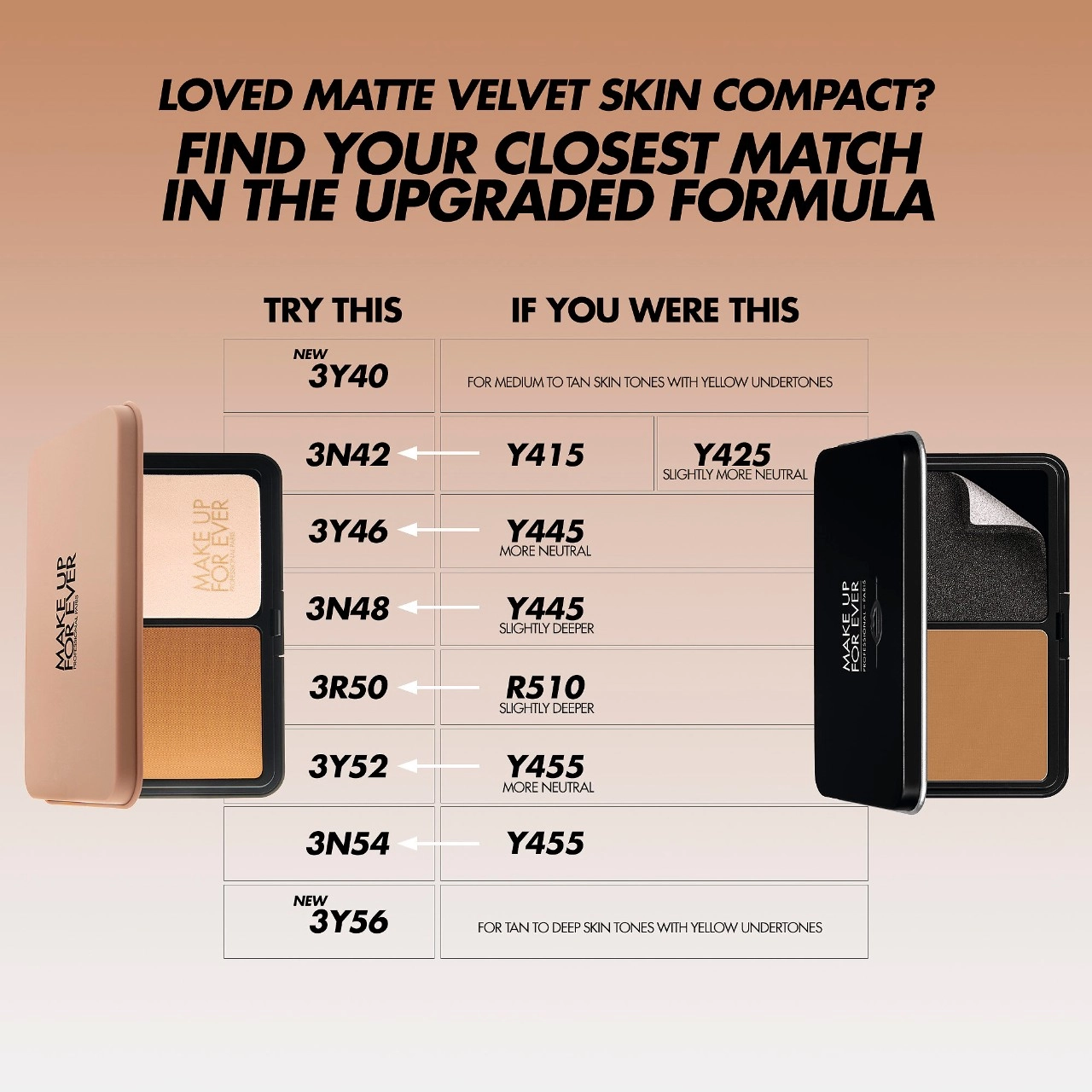 HD Skin Matte Velvet Undetectable Longwear Blurring Powder Foundation - 3Y52 Warm Chesnut - Image 10