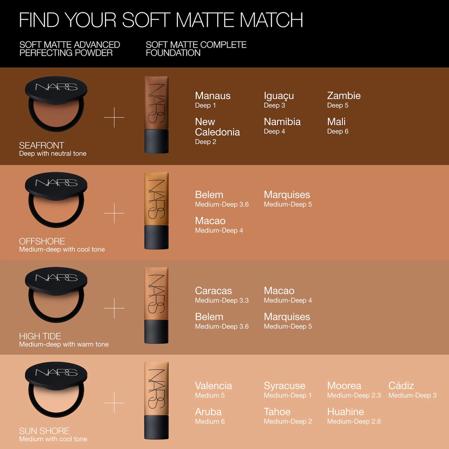 NARS Soft Matte Advanced Perfecting Powder - Sea Front (Medium Deep to Deep with Neutral Undertone) - Image 5