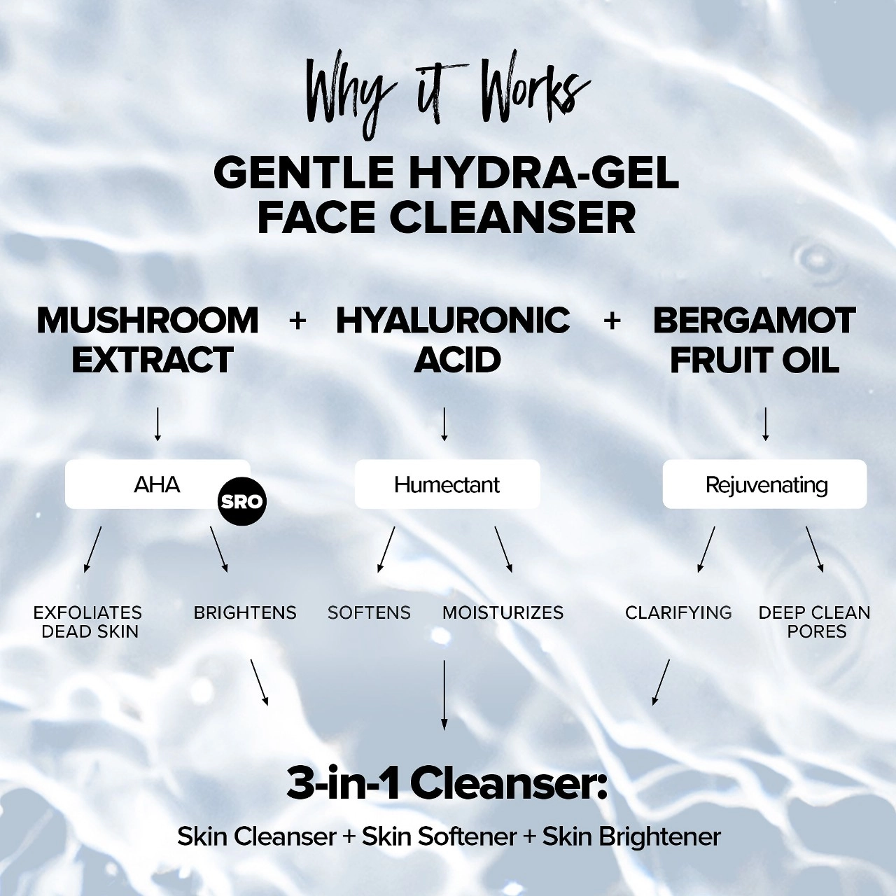 NUDESTIX Gentle Hydra-Gel Face Cleanser 2.4 oz / 70 ml - Image 7