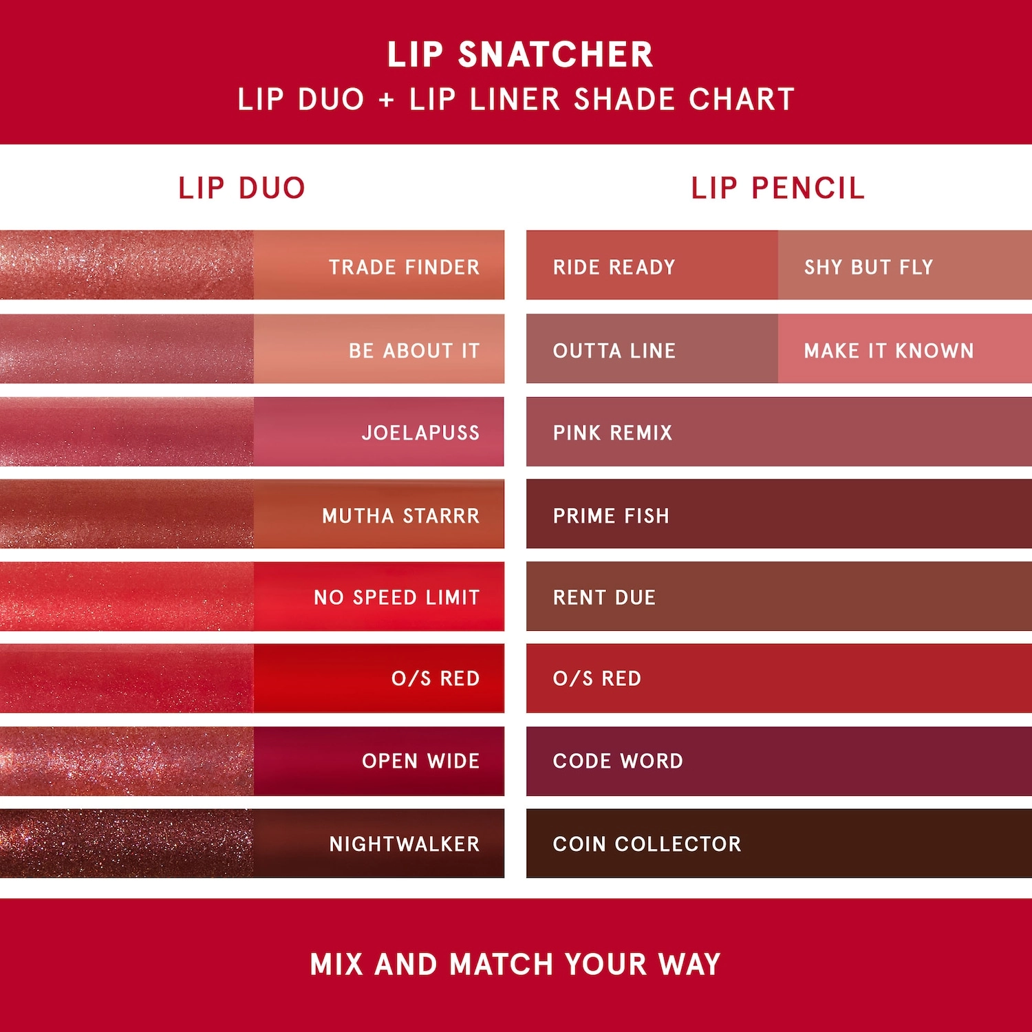 ONE/SIZE by Patrick Starrr Lip Snatcher Hydrating Liquid Lipstick and Lip Gloss Duo - Color: Joelapuss - Image 6
