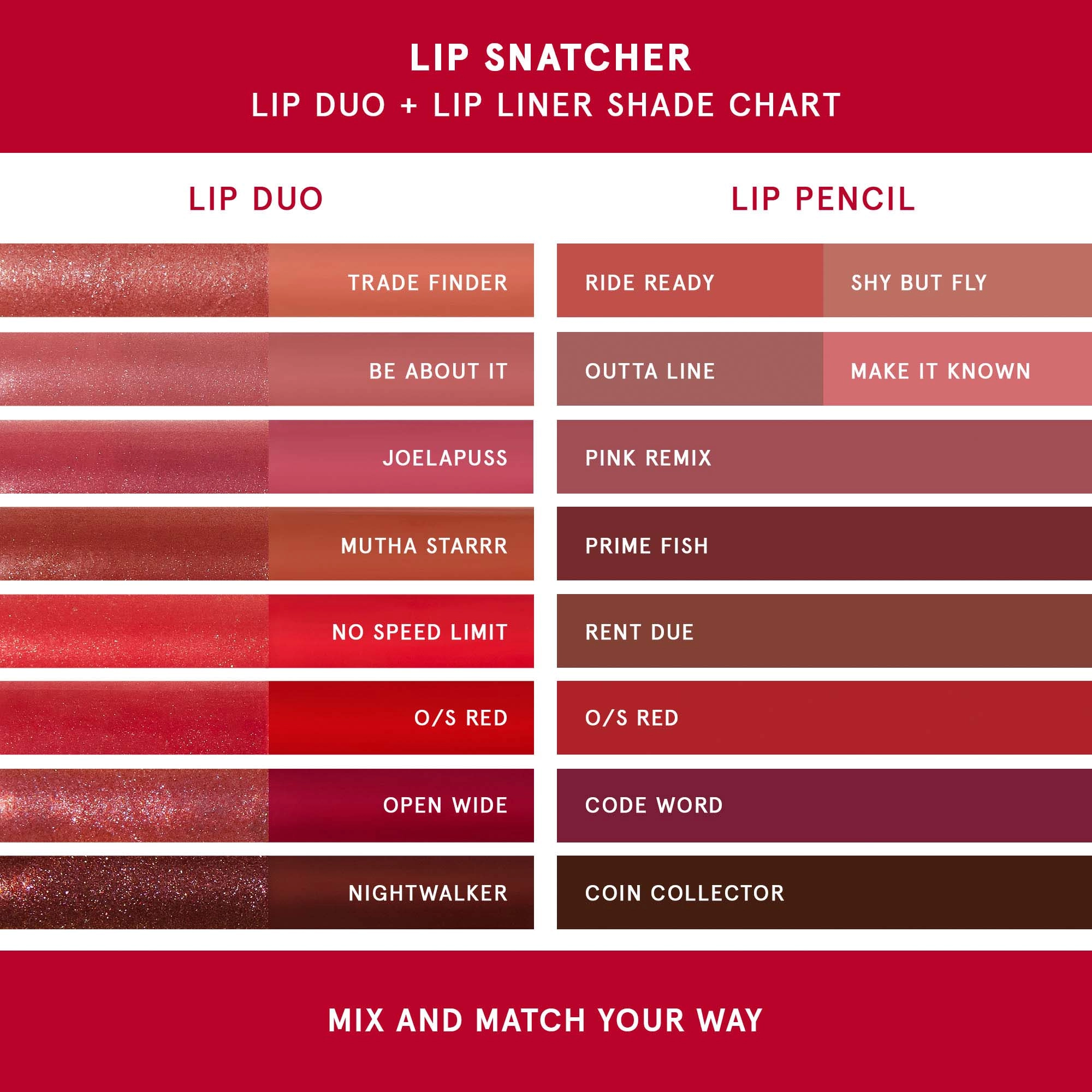 ONE/SIZE by Patrick Starrr Lip Snatcher Waterproof Precision Lip Liner in Prime Fish - Soft Matte Brown Berry - Image 5