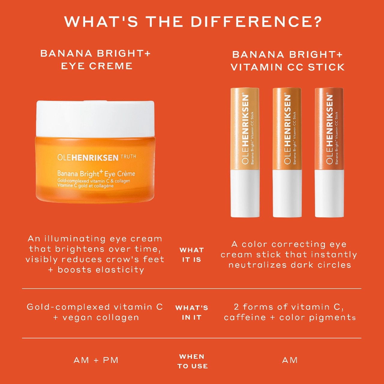 OLEHENRIKSEN Banana Bright+ Vitamin CC Eye Sticks - Vegan, Dark Circles, Uneven Texture, Dryness - Image 10