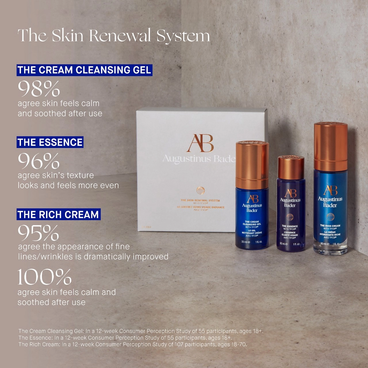 Augustinus Bader The Skin Renewal System - Vegan, Dryness, Anti-Aging, Redness, Hydrating - Image 2