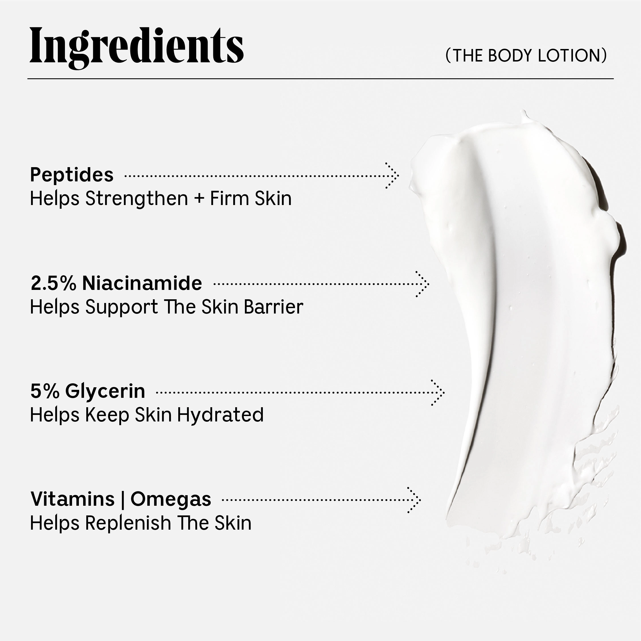 Nécessaire The Body Lotion - Niacinamide, Vitamins + Peptides - Vegan - Fragrance Free - Good for Dryness - Loss of Firmness - Image 12