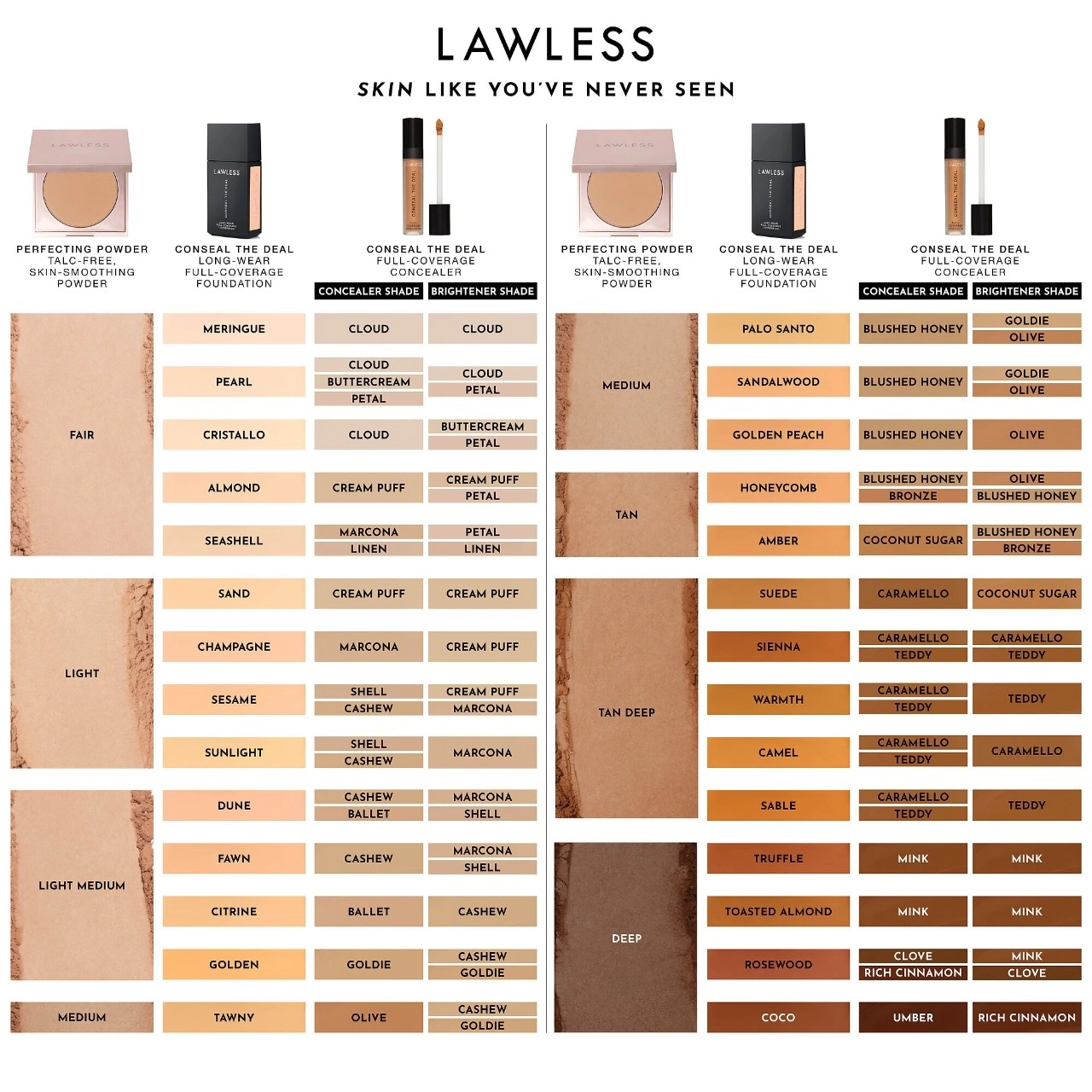 LAWLESS Skin-Smoothing Talc-Free Perfecting Powder Color: Medium - Medium to Tan - Image 10