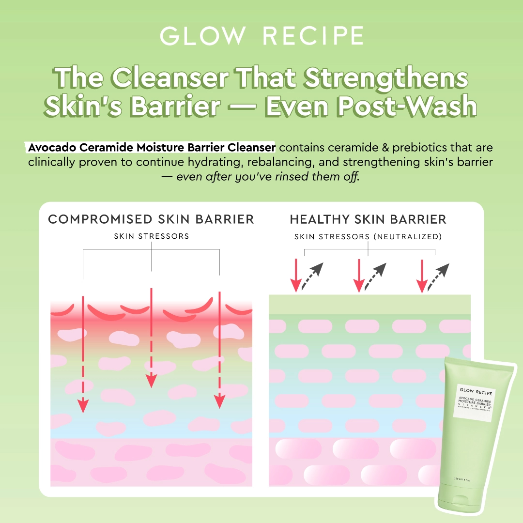 Glow Recipe Avocado Ceramide Moisture Barrier Cleanser 5 oz / 150 mL - Image 5