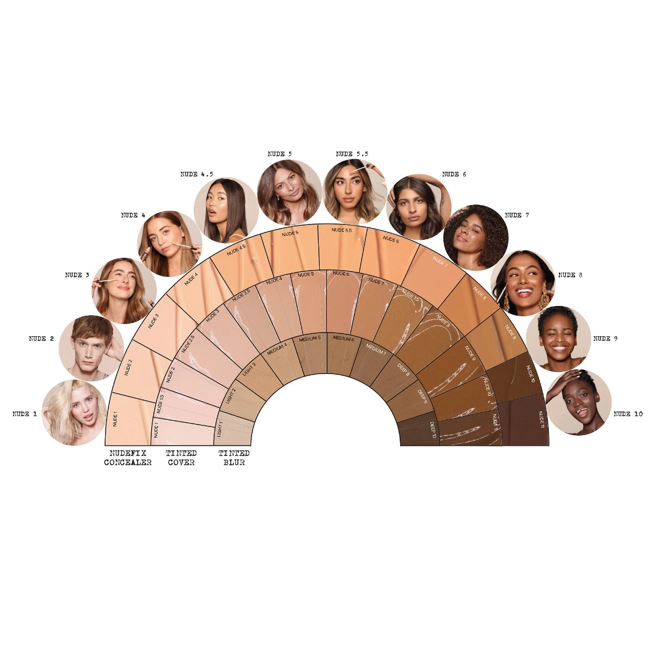 NUDESTIX Nudefix Cream Concealer Color: NUDE 9 - Image 10