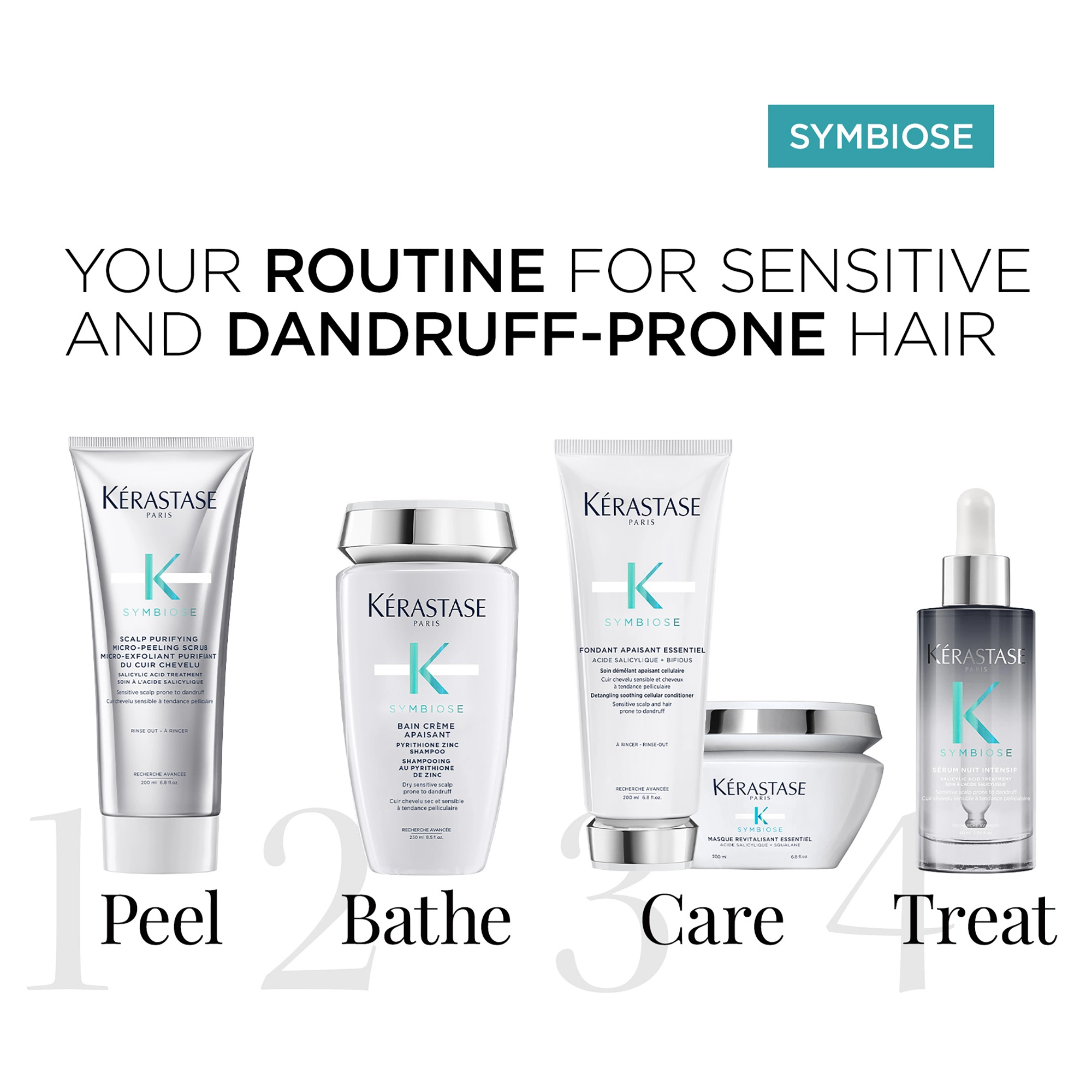 Kérastase Symbiose Soothing Night Serum 3.04 oz / 90 mL Hydrating All Hair Types - Image 8