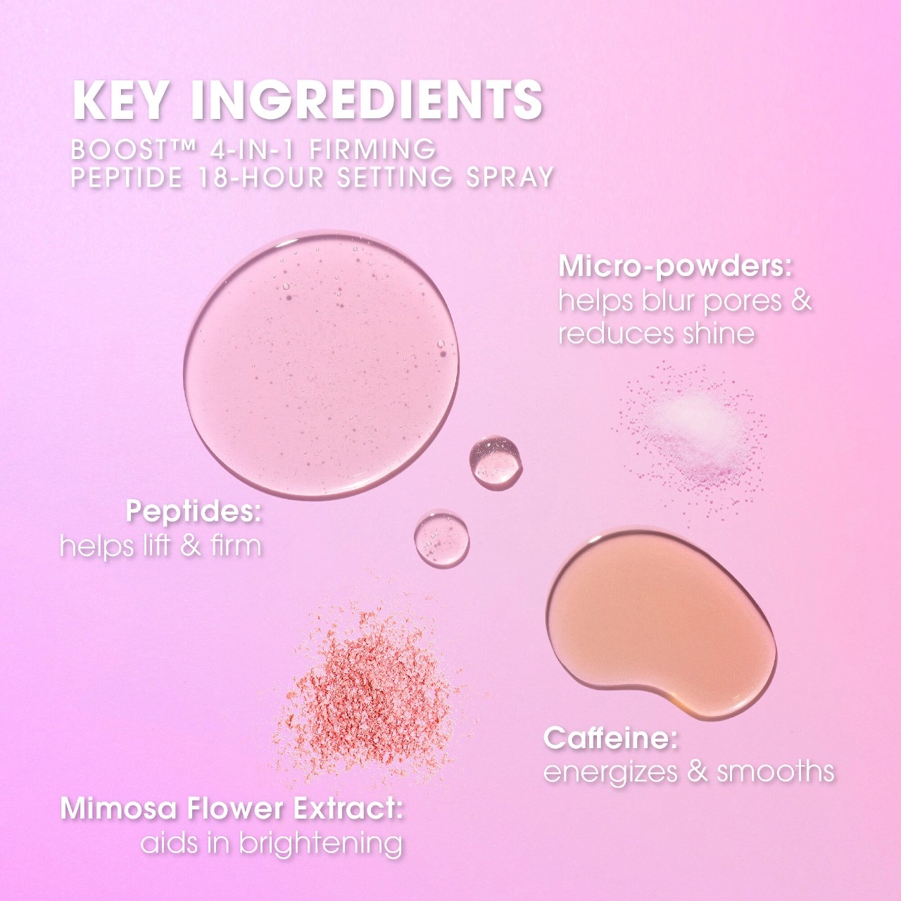 beautyblender BOOST™ 4-in-1 Firming Peptide 18-hour Setting Spray 3.38 oz / 100 mL Radiant Finish - Image 5
