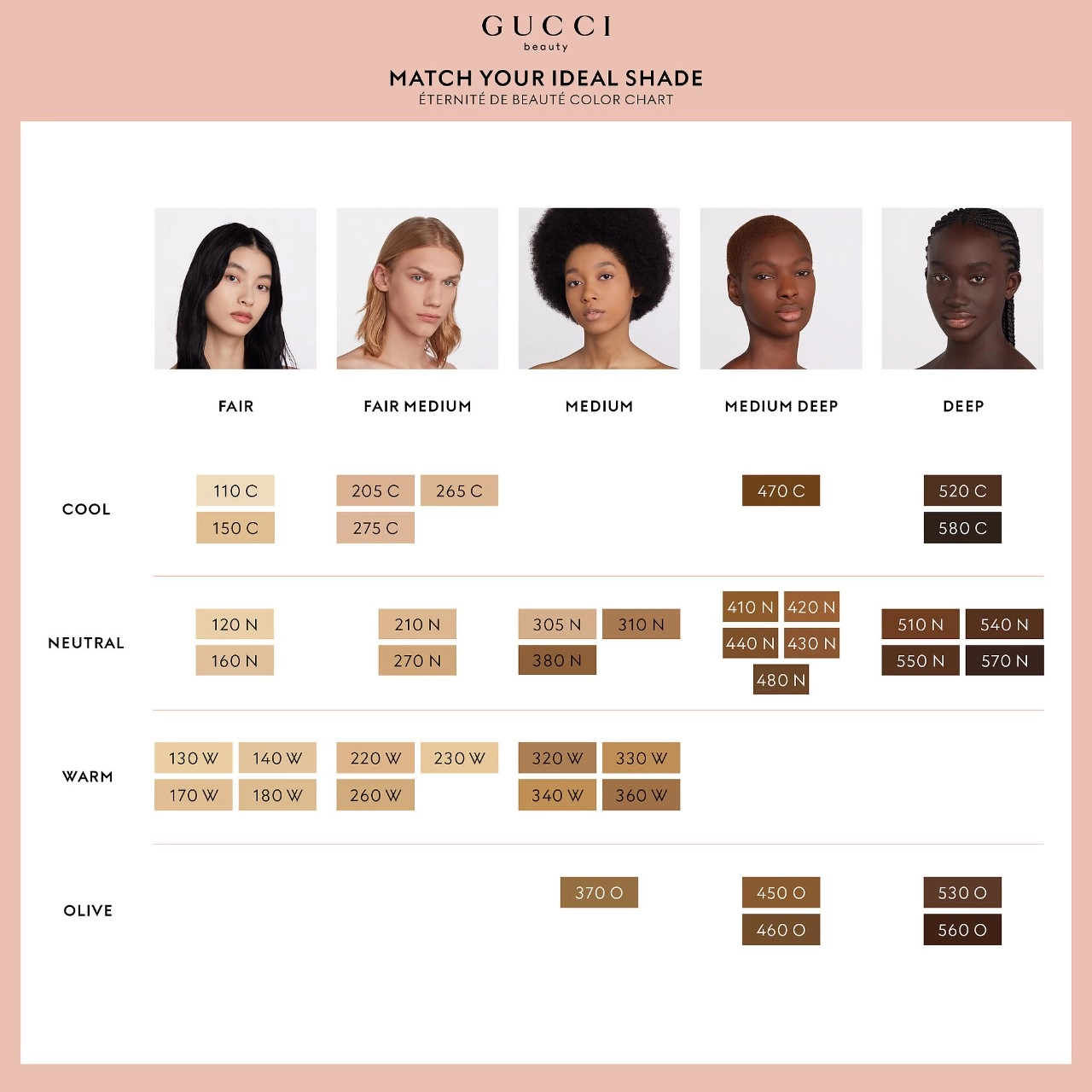 Gucci Éternité De Beauté 24 Hour Full Coverage Luminous Matte Finish Foundation Color 530O - Image 8