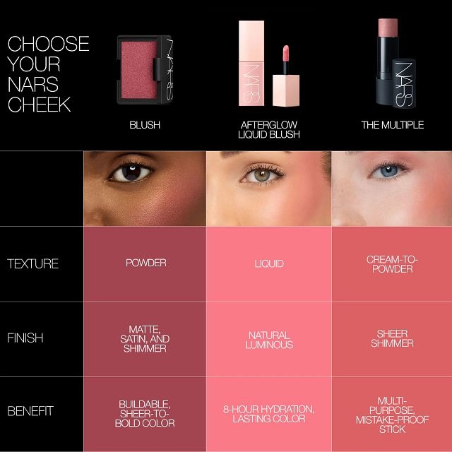 NARS Afterglow Liquid Blush - Insatiable Deep Plum Color - Image 6