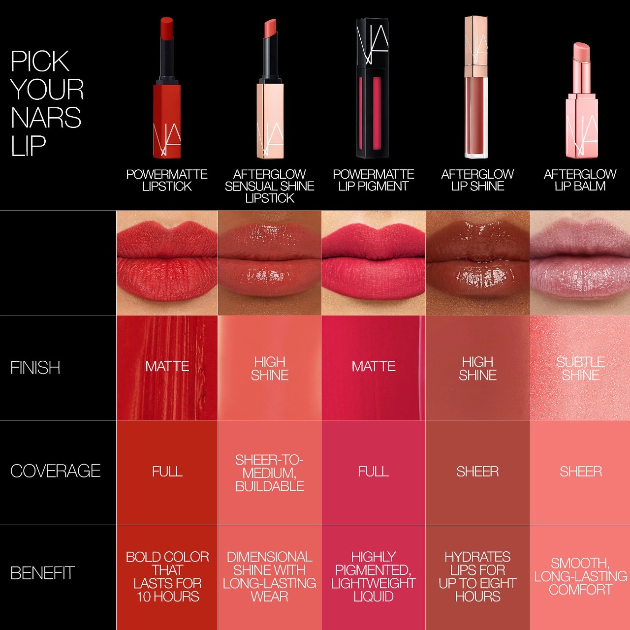 NARS Afterglow Sensual Shine Hydrating Lipstick in Truth or Dare 217 - Coral - Image 8