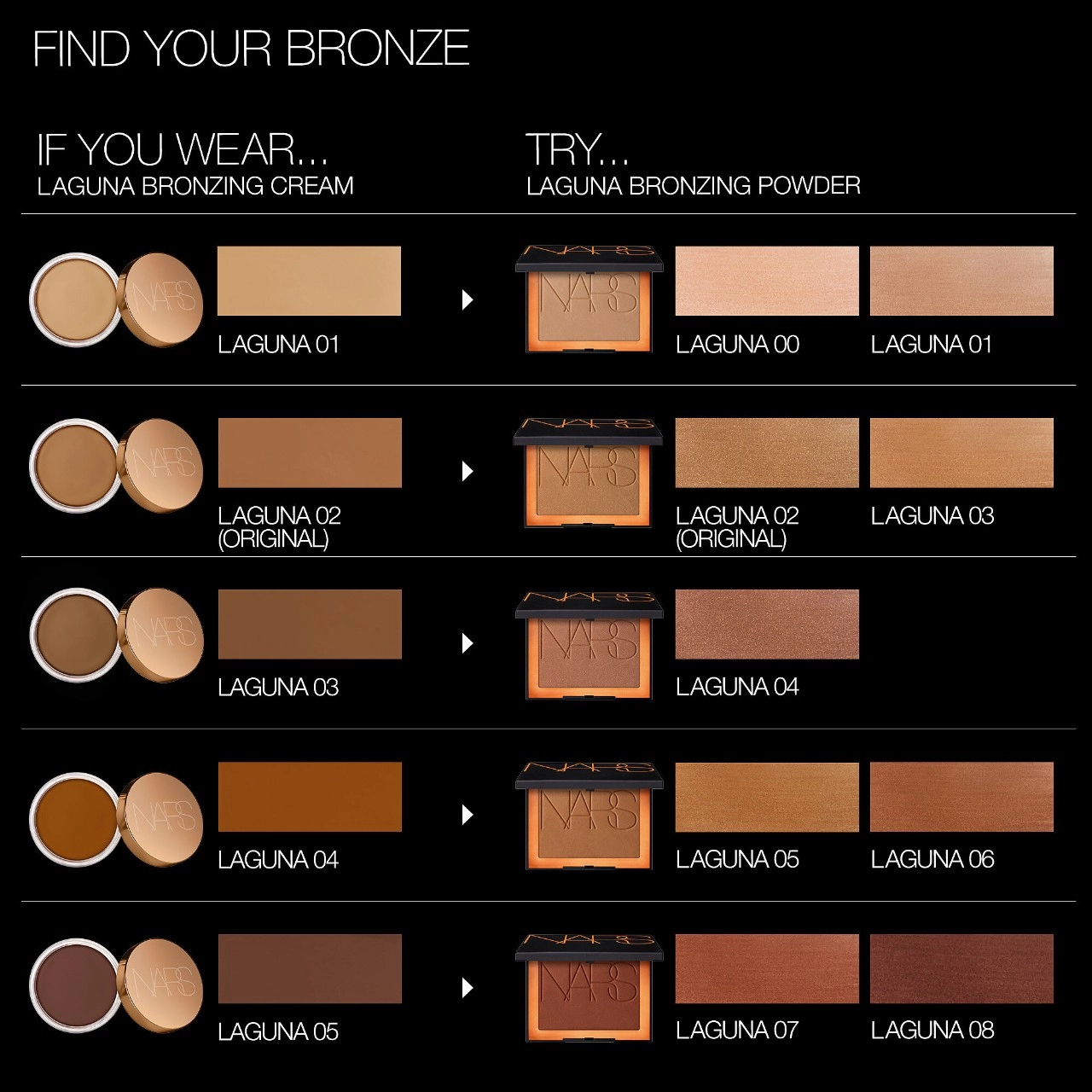 NARS Laguna Talc-Free Bronzer Powder - Light-Medium Bronze with Neutral Undertones - Image 8