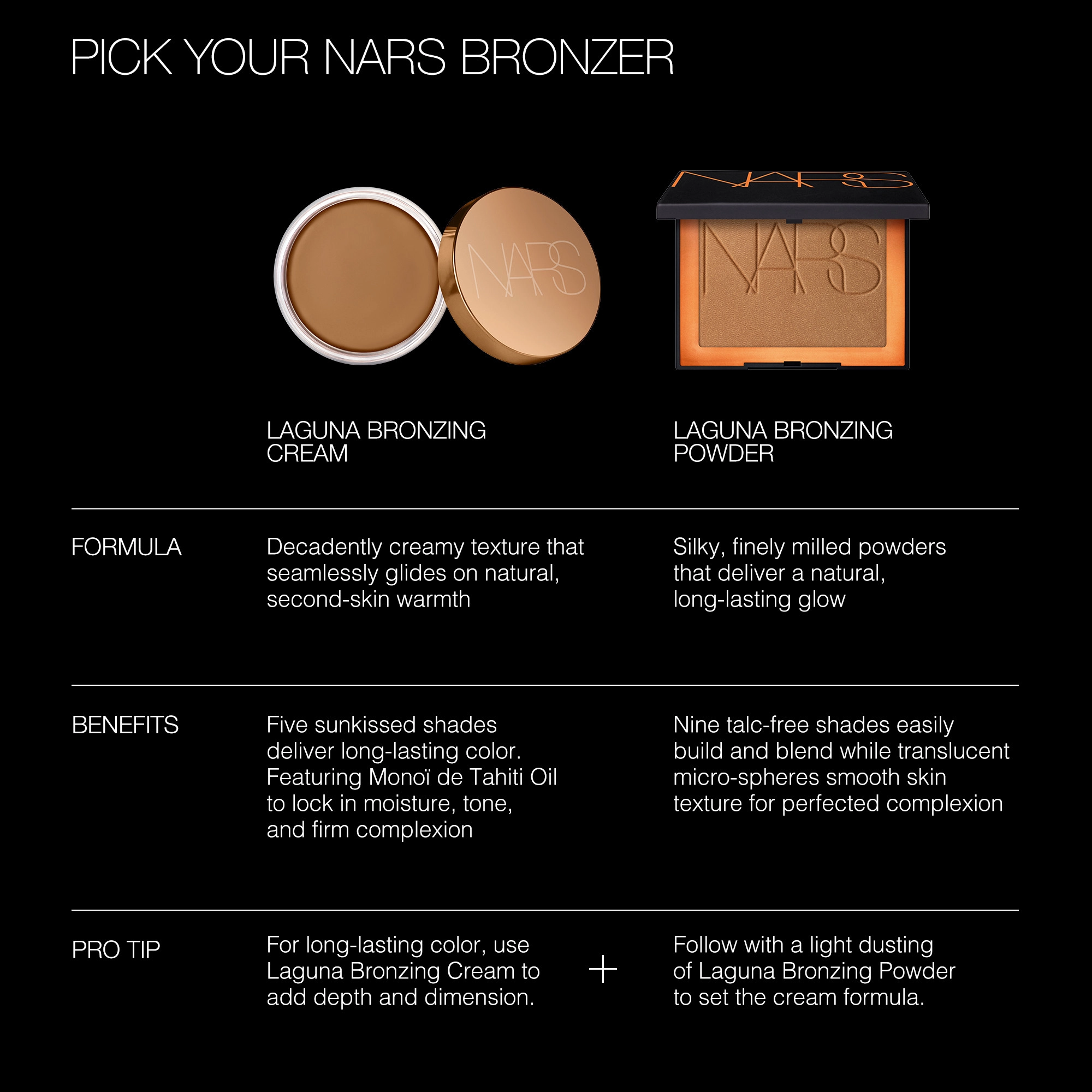NARS Laguna Talc-Free Bronzer Powder - Light-Medium Bronze with Neutral Undertones - Image 9