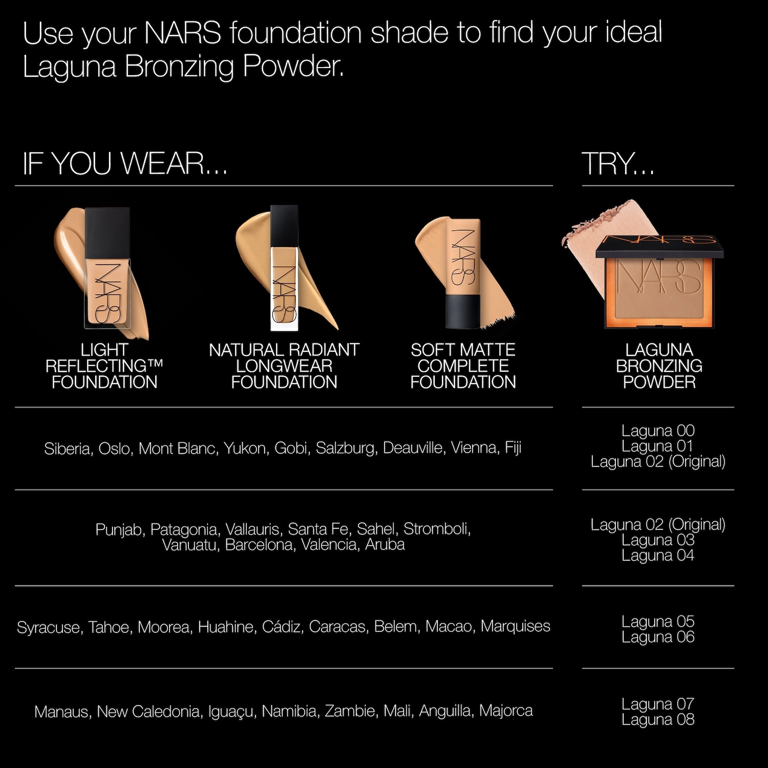 NARS Laguna Talc-Free Bronzer Powder - Color: Laguna 06 - Image 10