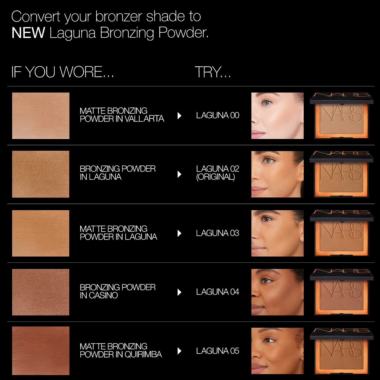 NARS Laguna Talc-Free Bronzer Powder - Color: Laguna 06 - Image 7