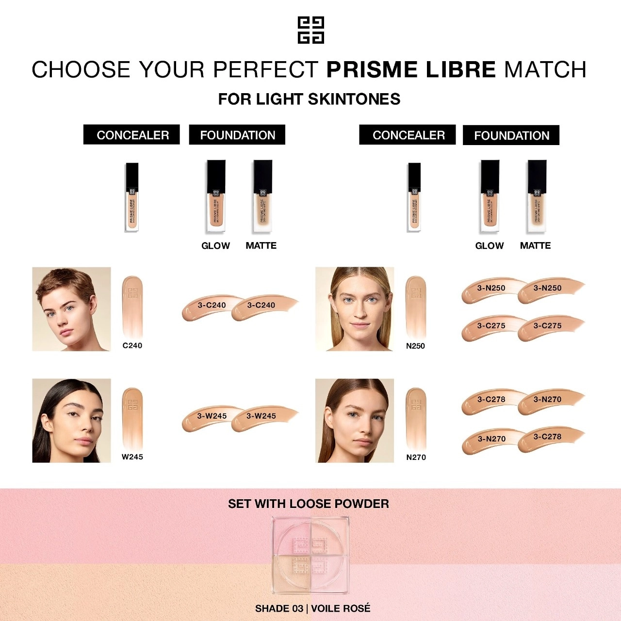 Givenchy Mini Prisme Libre Loose Setting and Finishing Powder Color: 3 Voile Rosé - Image 9