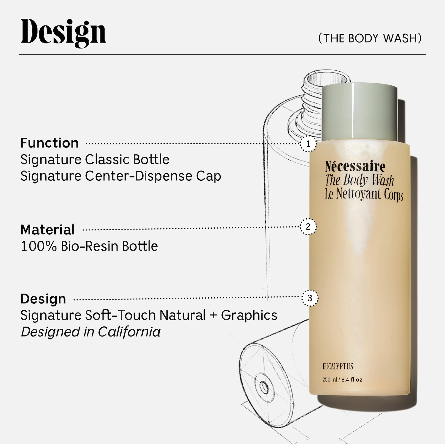 Nécessaire The Body Wash - Eucalyptus, Hydrating, Vegan, 3.4 oz / 100 mL - Image 22