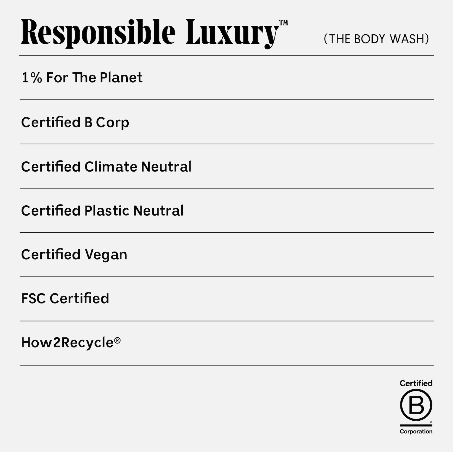 Nécessaire The Body Wash - Eucalyptus, Hydrating, Vegan, 3.4 oz / 100 mL - Image 23
