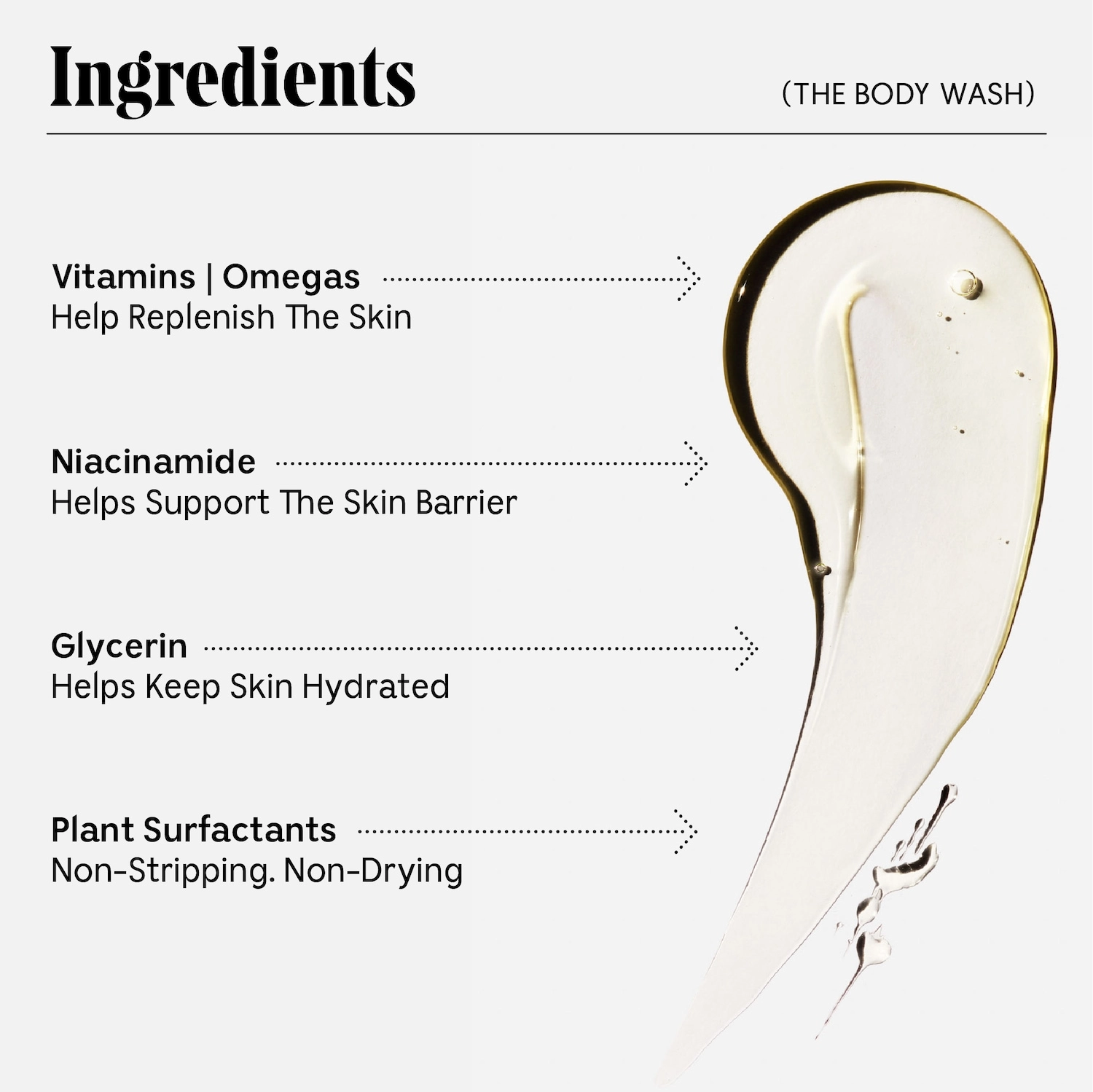 Nécessaire The Body Wash - Eucalyptus, Hydrating, Vegan, 3.4 oz / 100 mL - Image 15