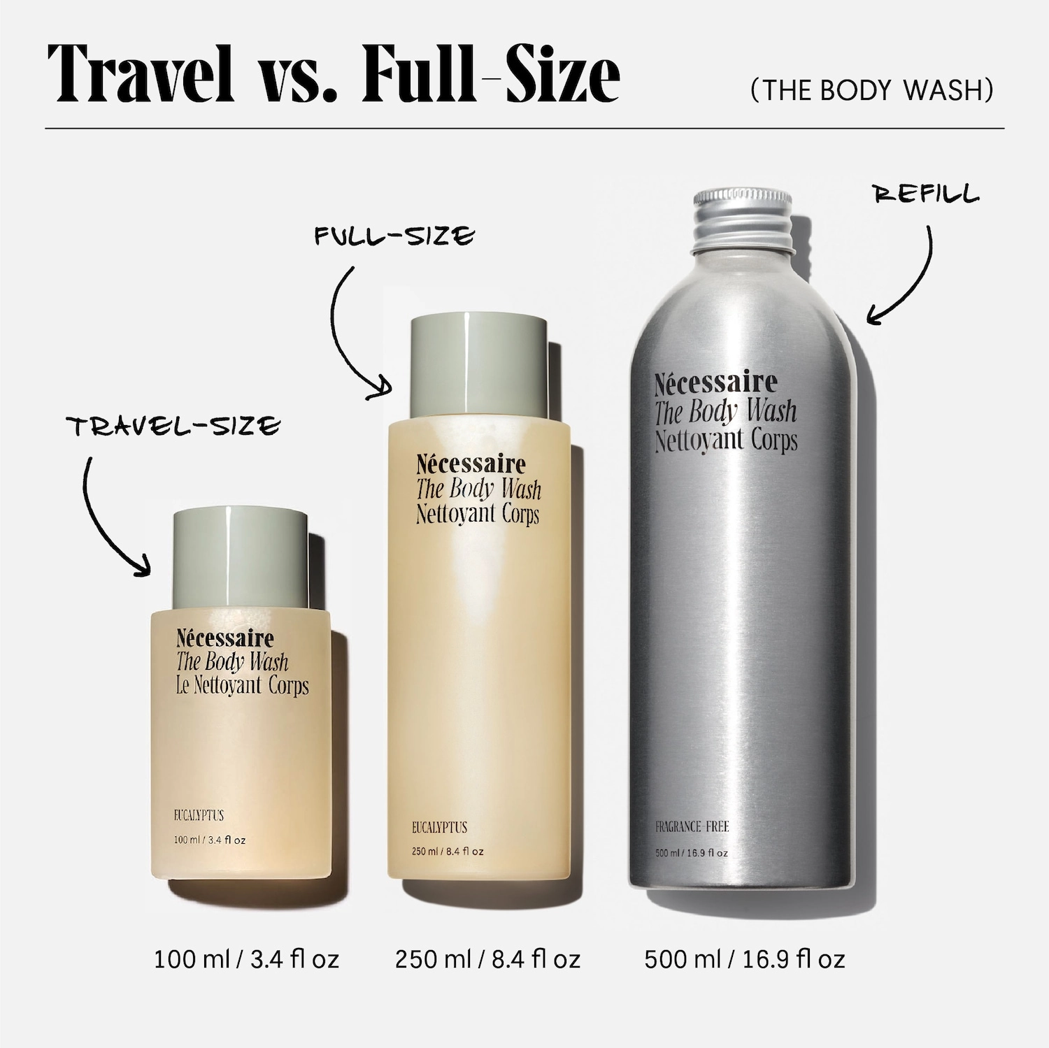 Nécessaire The Body Wash - Eucalyptus, Hydrating, Vegan, 3.4 oz / 100 mL - Image 10