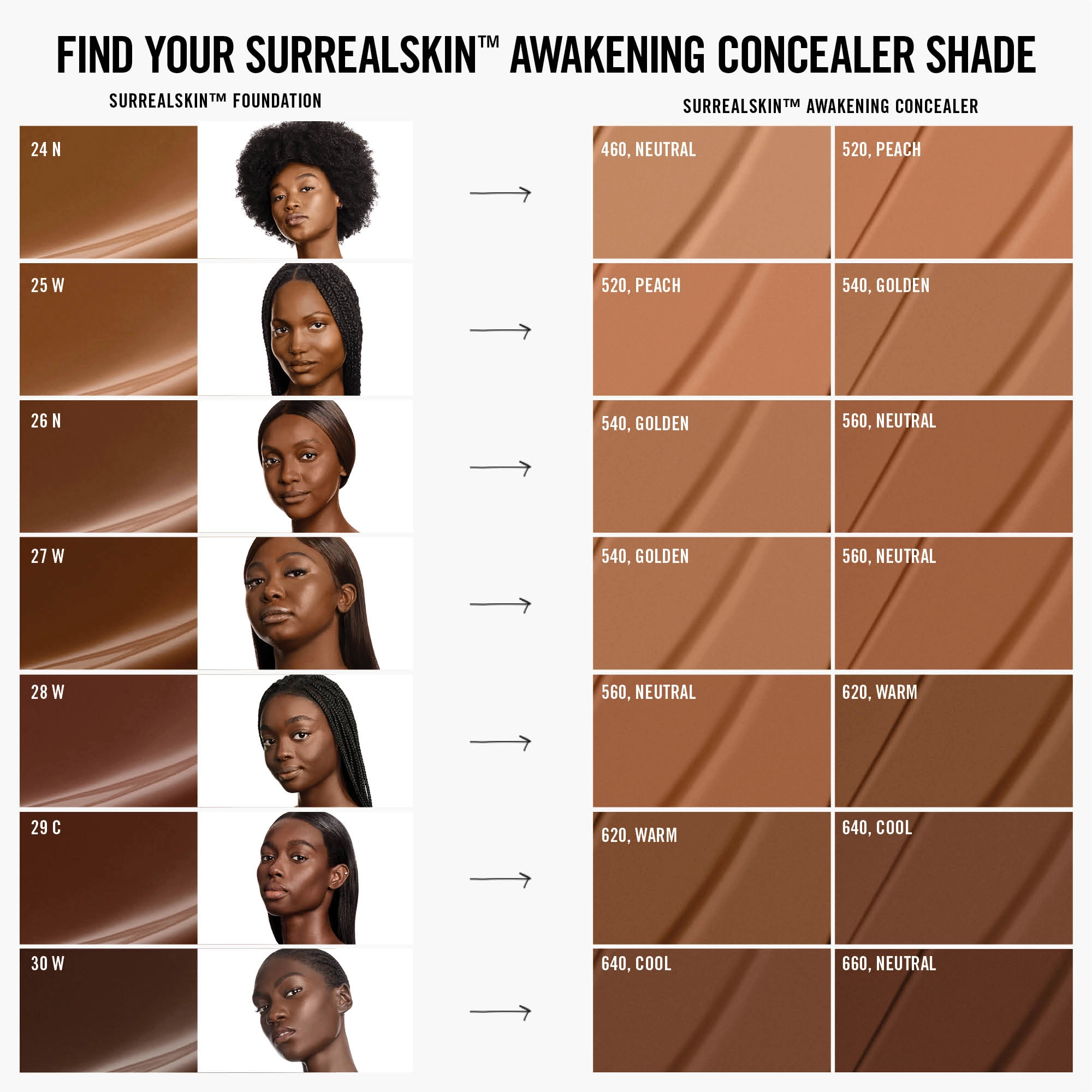 MAKEUP BY MARIO SurrealSkin™ Awakening Concealer 520 - Dark Peach - Image 6