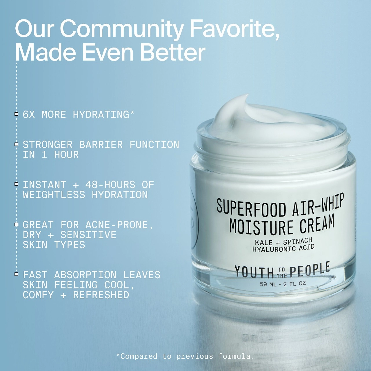 Youth To The People Superfood Air-Whip Lightweight Face Moisturizer with Hyaluronic Acid - 3.4 oz / 100 ml - Image 7